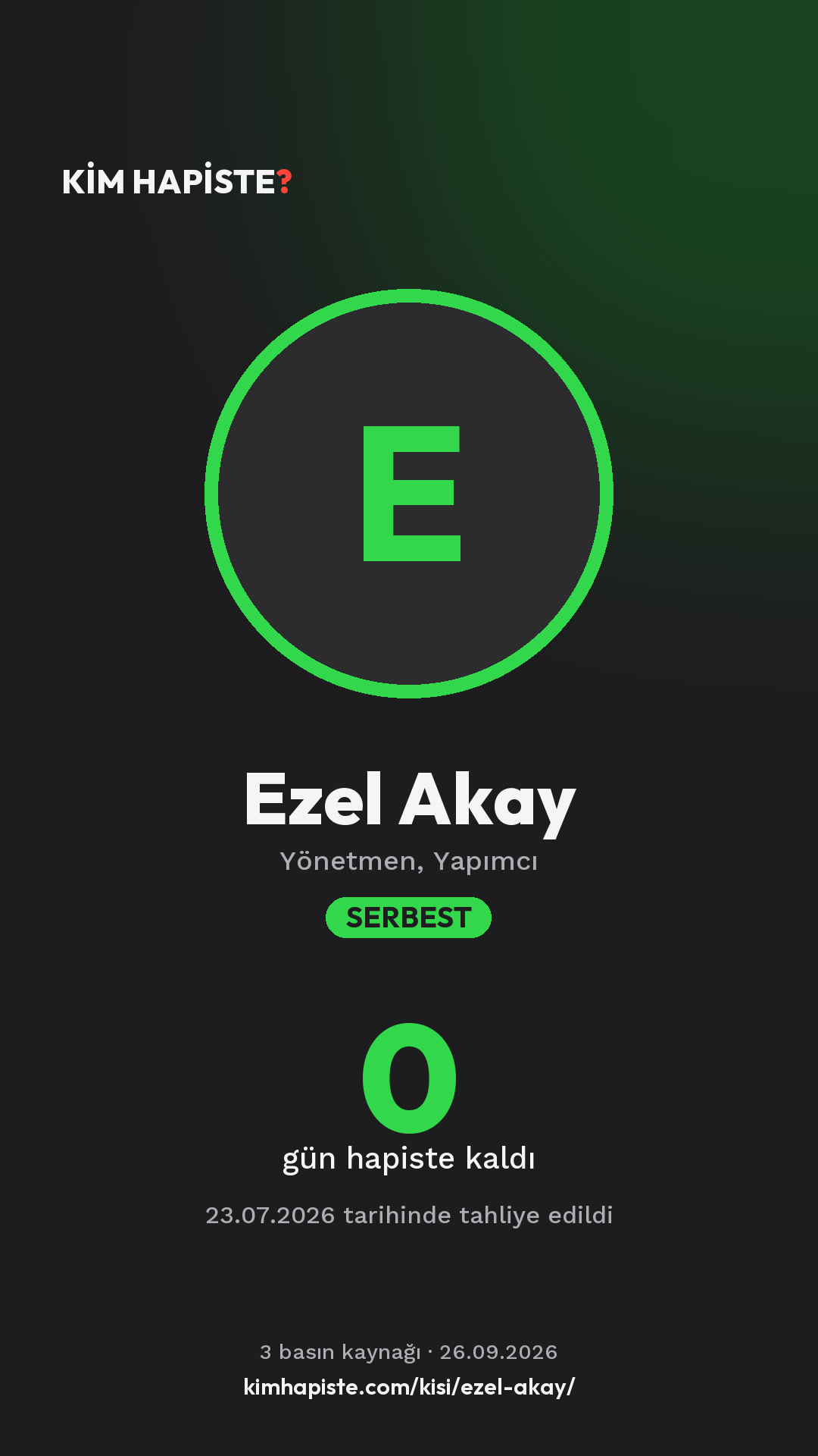 Ezel Akay paylaşım kartı