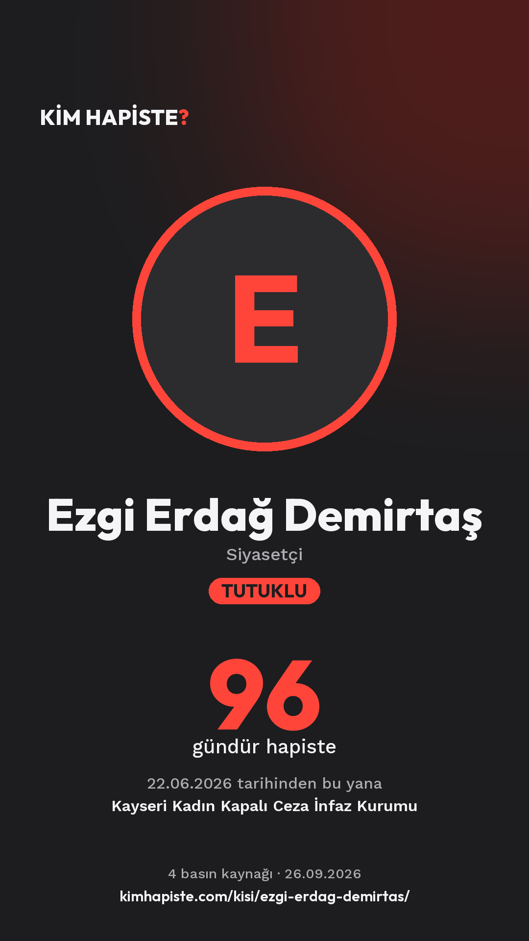 Ezgi Erdağ Demirtaş paylaşım kartı