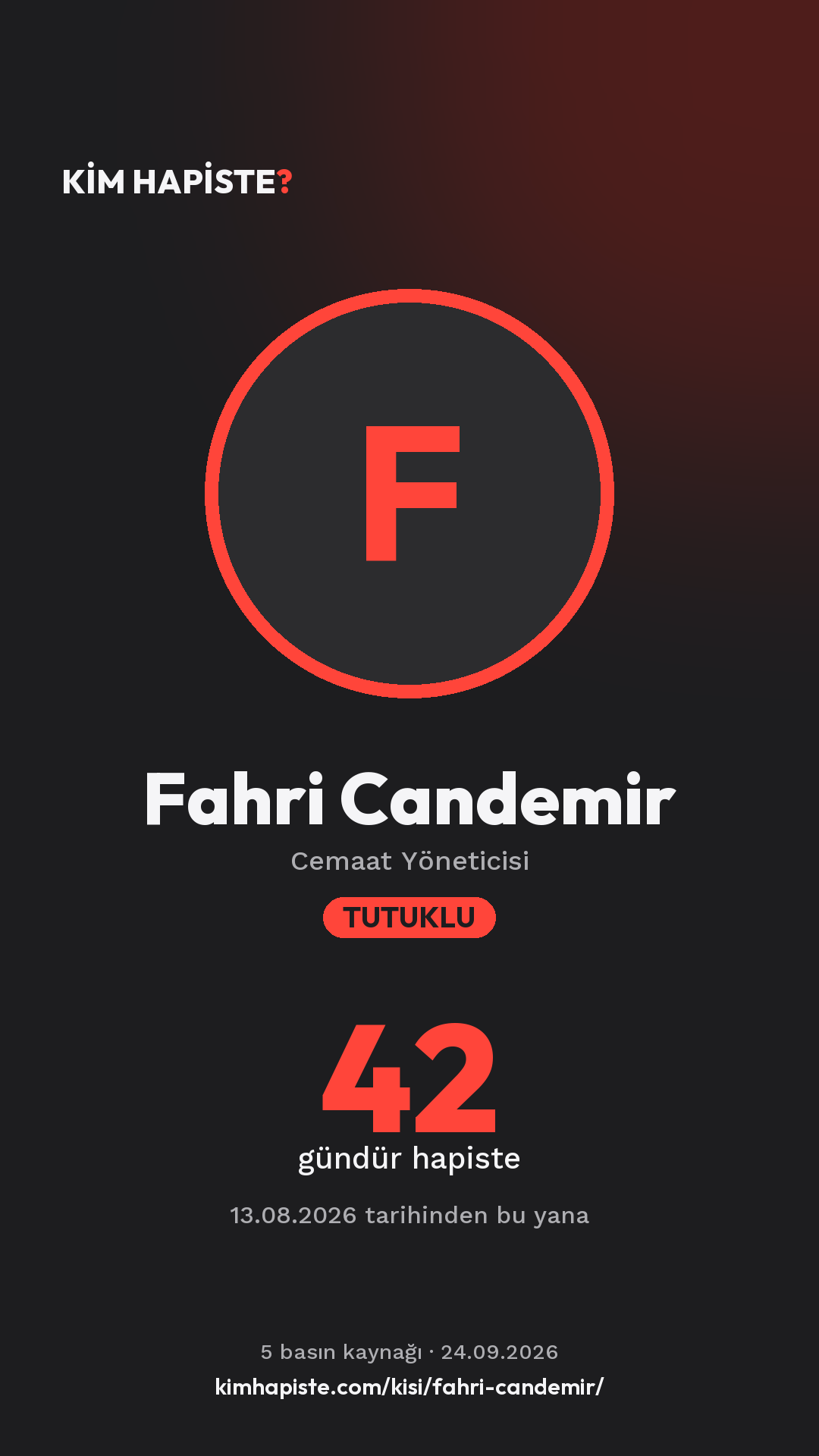 Fahri Candemir paylaşım kartı