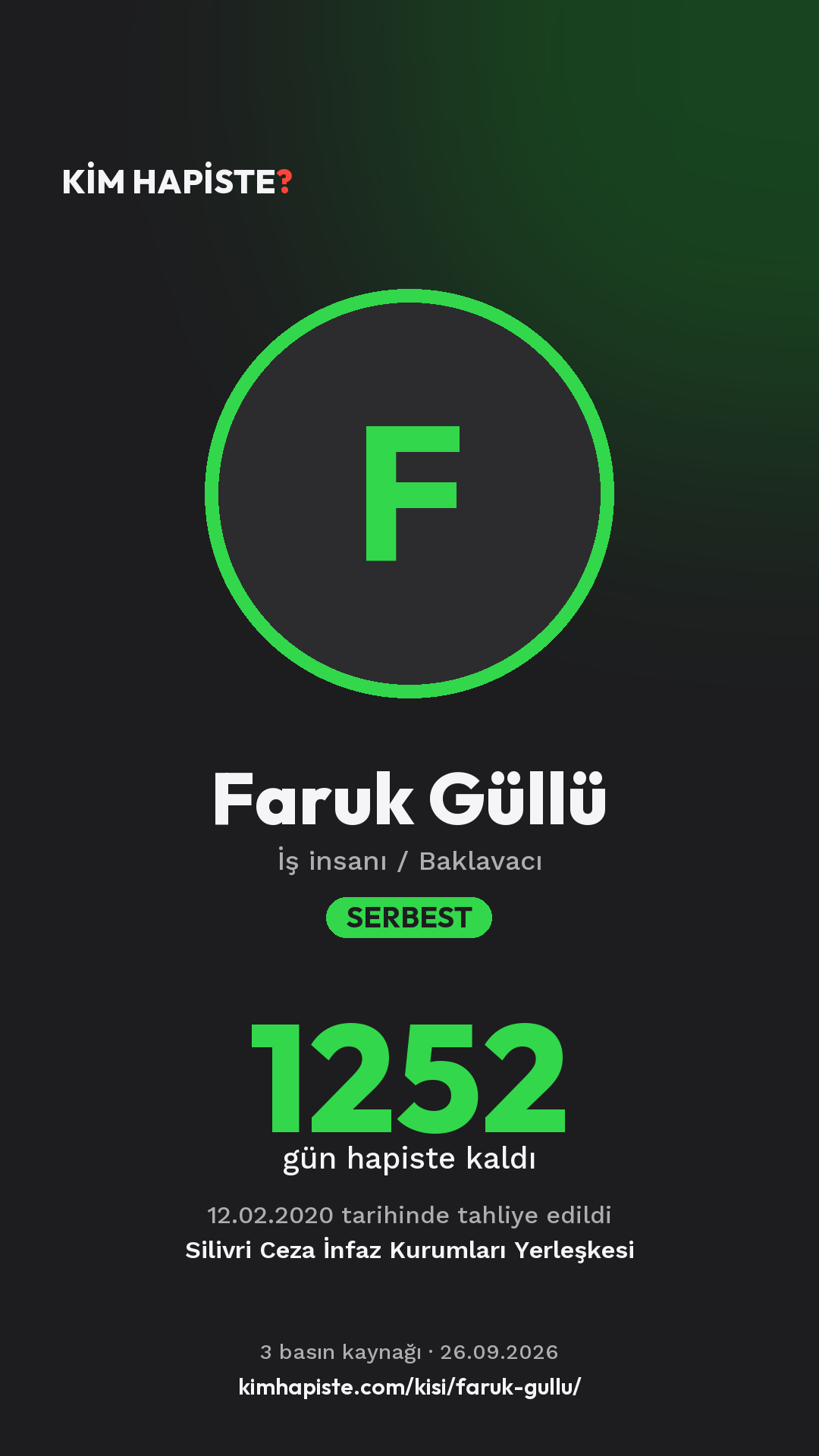 Faruk Güllü paylaşım kartı