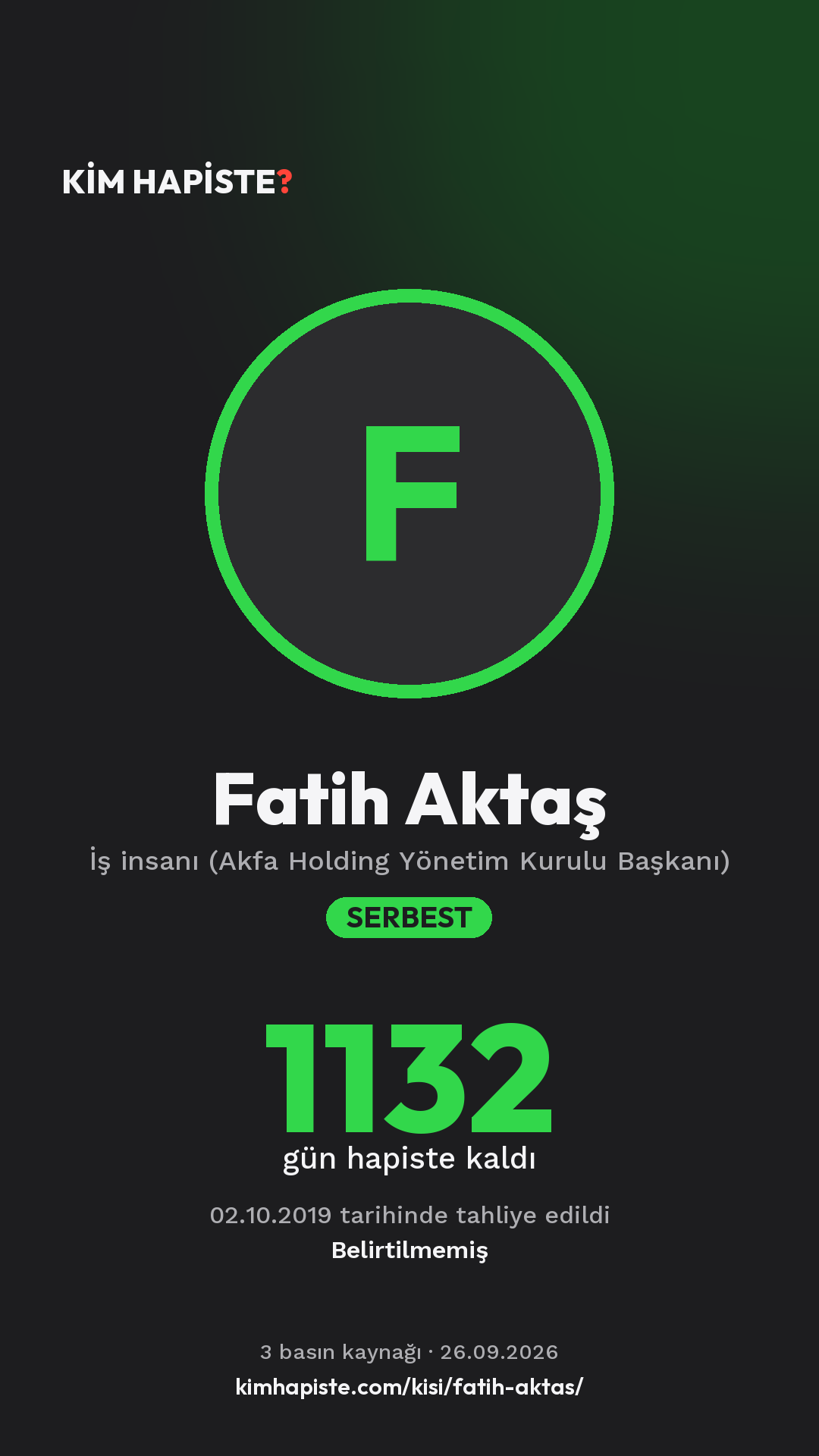 Fatih Aktaş paylaşım kartı