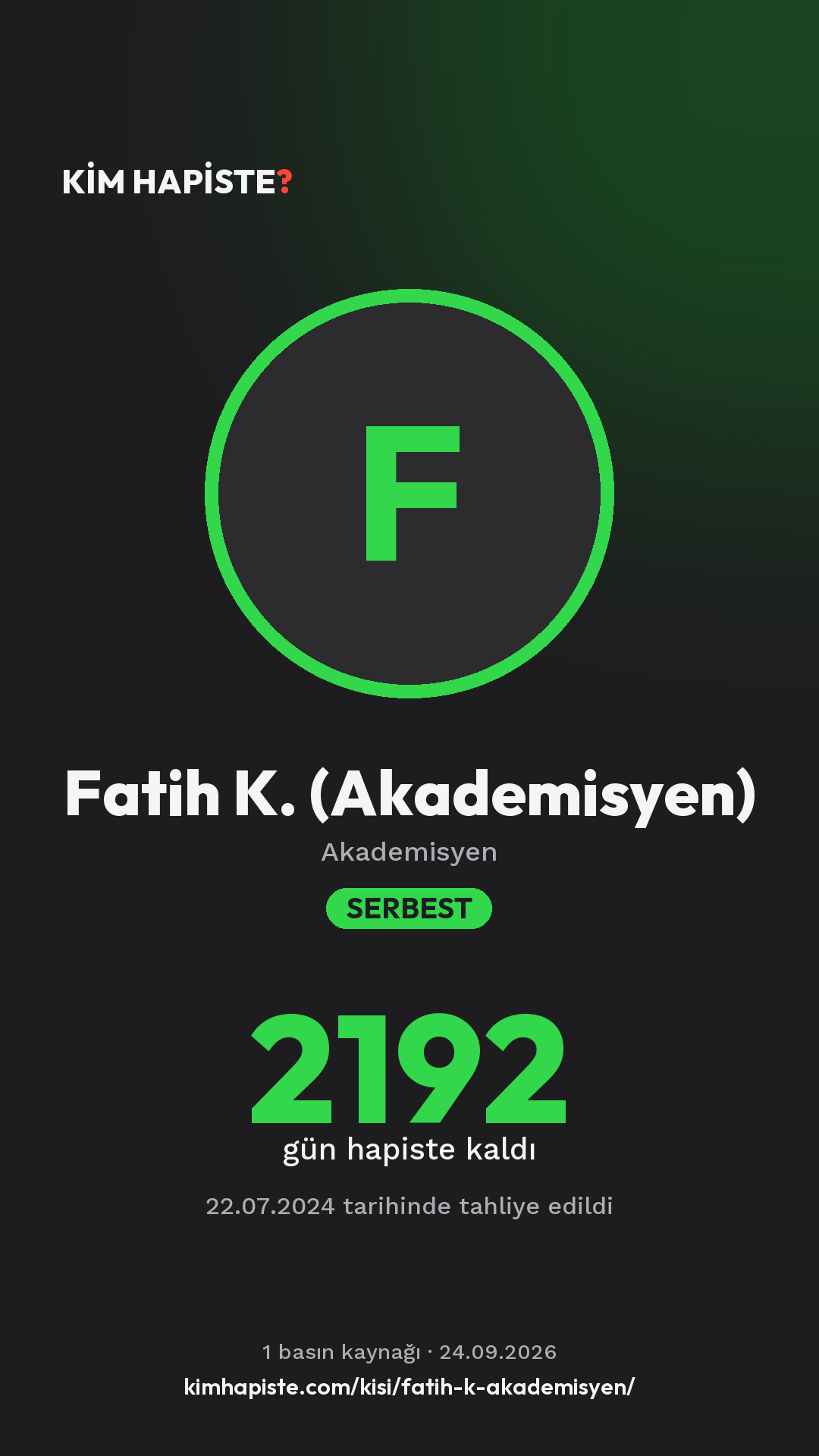 Fatih K. (Akademisyen) paylaşım kartı