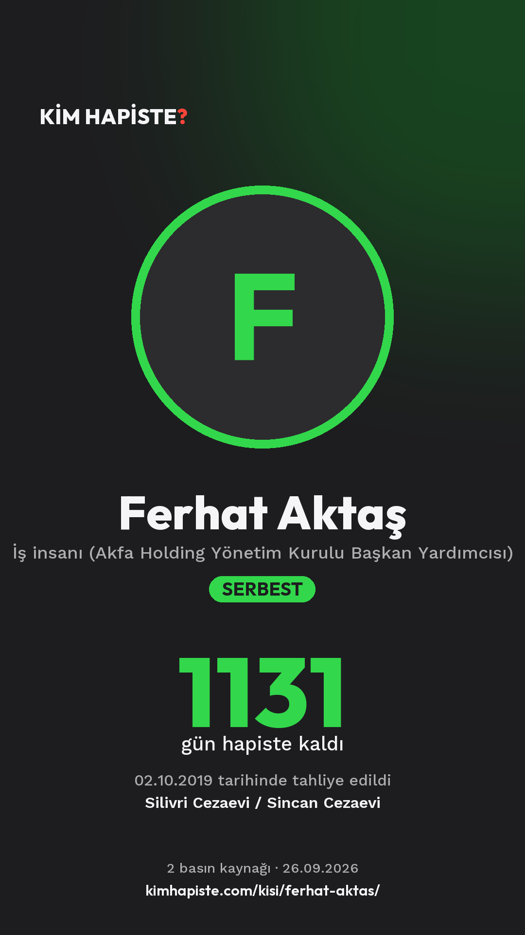 Ferhat Aktaş paylaşım kartı