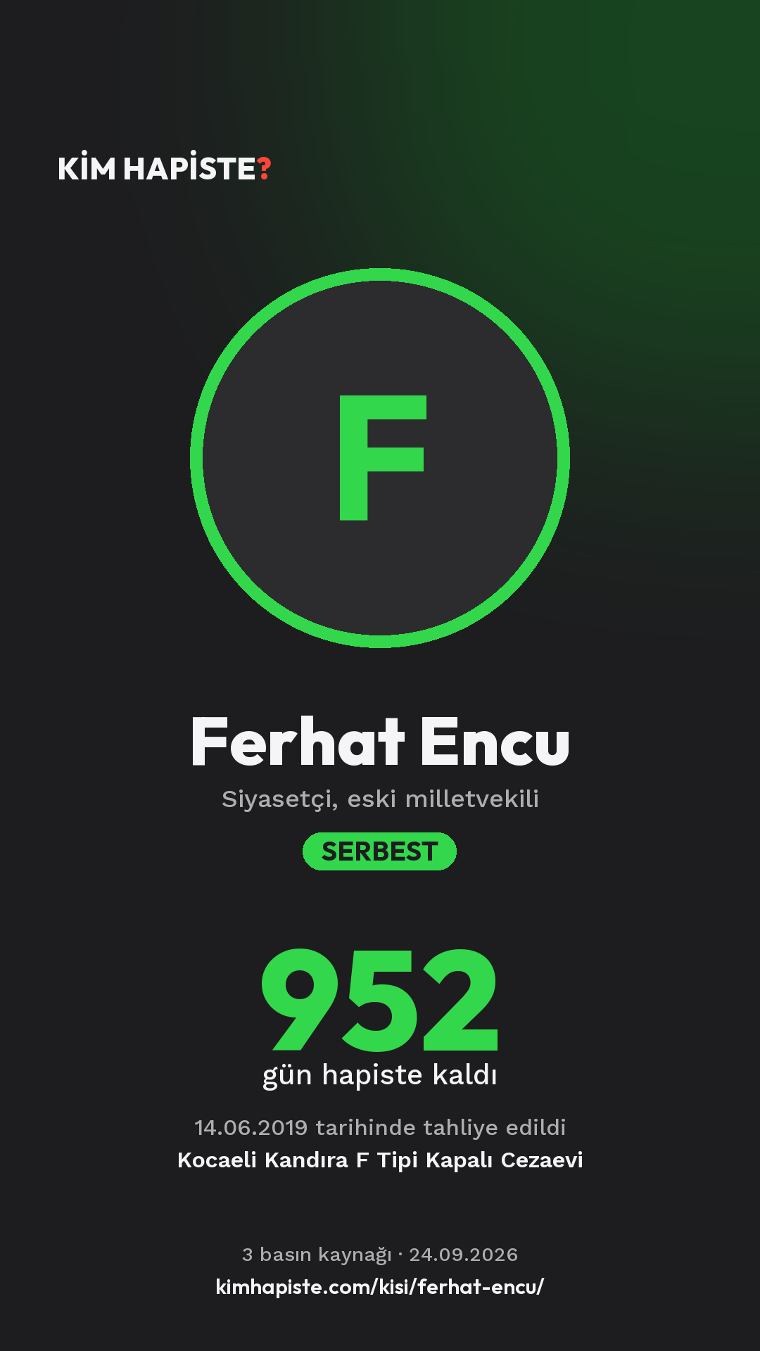 Ferhat Encu paylaşım kartı