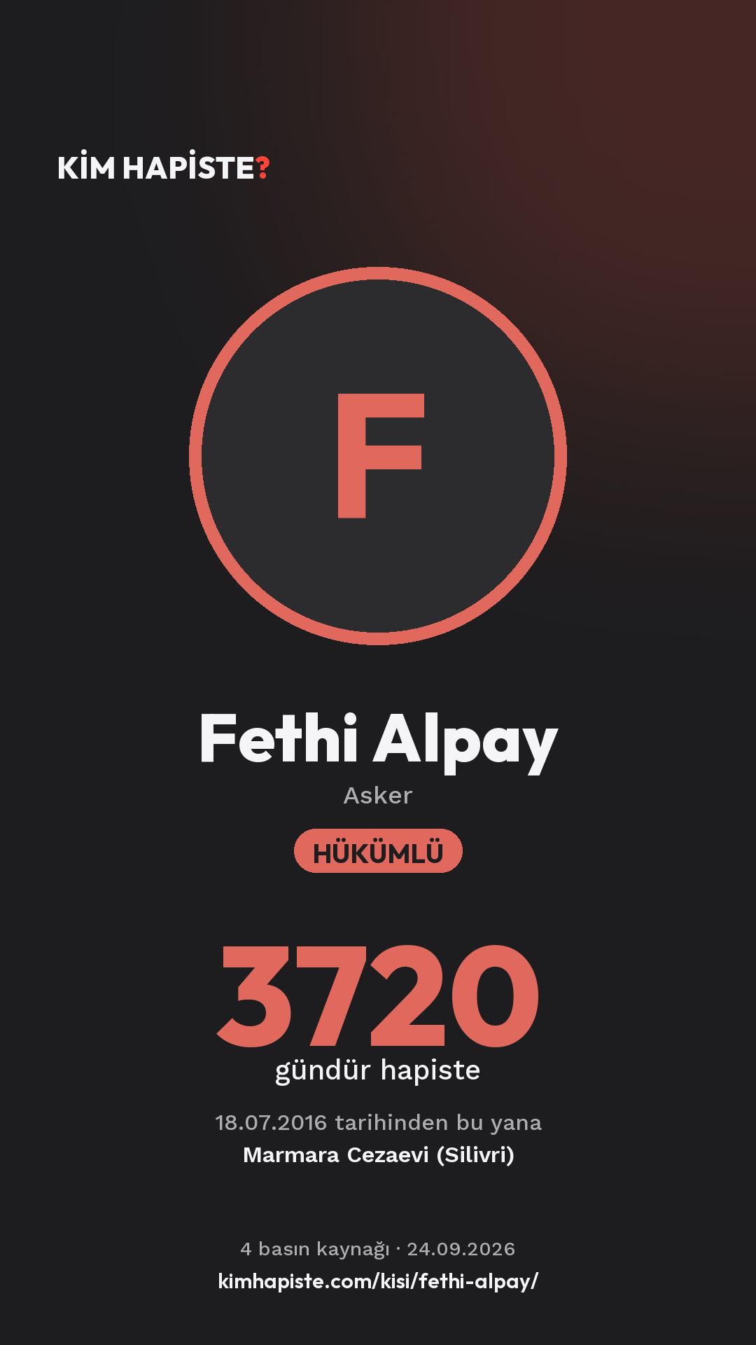 Fethi Alpay paylaşım kartı