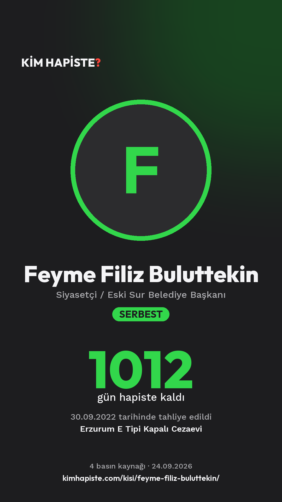 Feyme Filiz Buluttekin paylaşım kartı