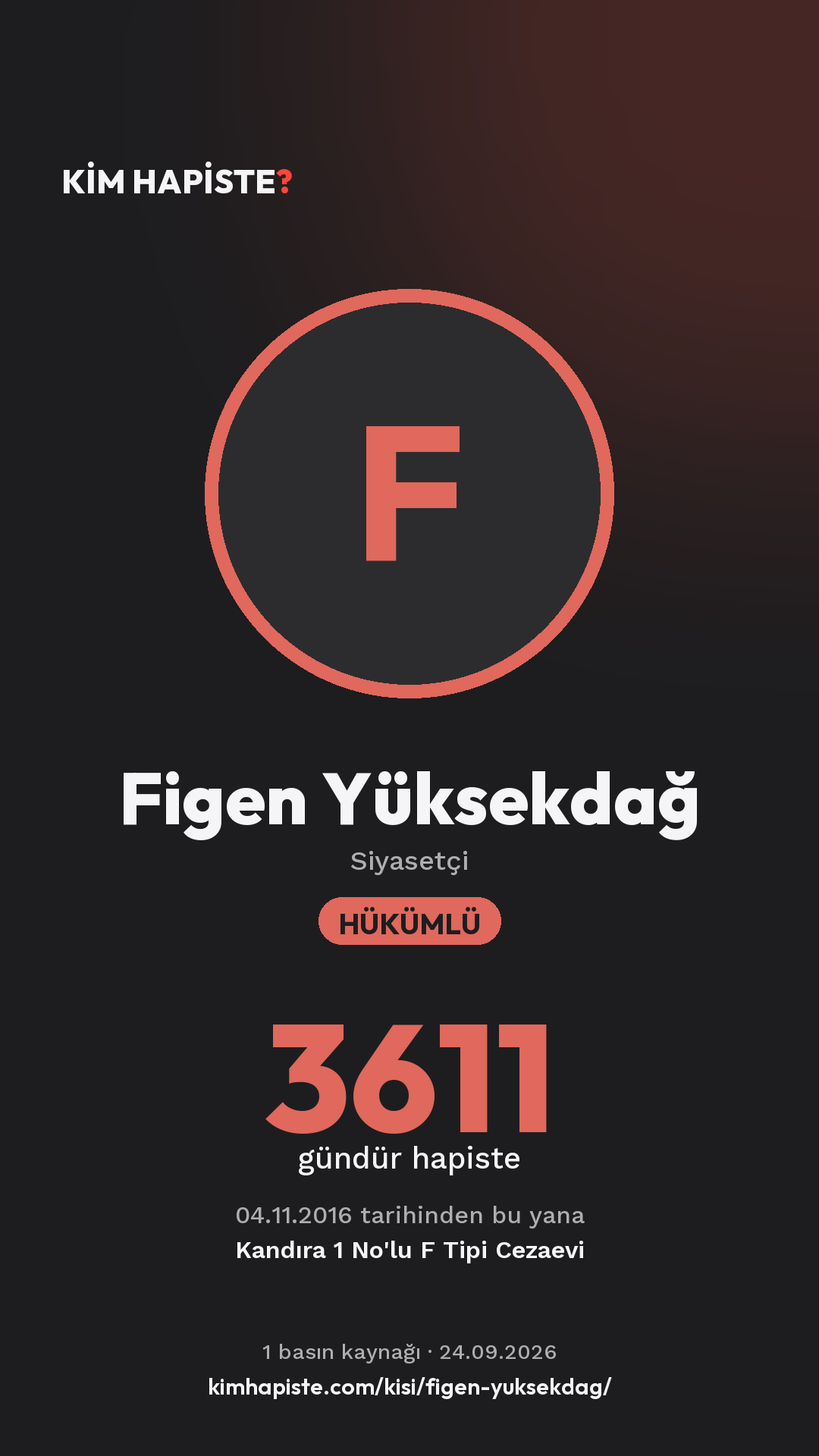Figen Yüksekdağ paylaşım kartı