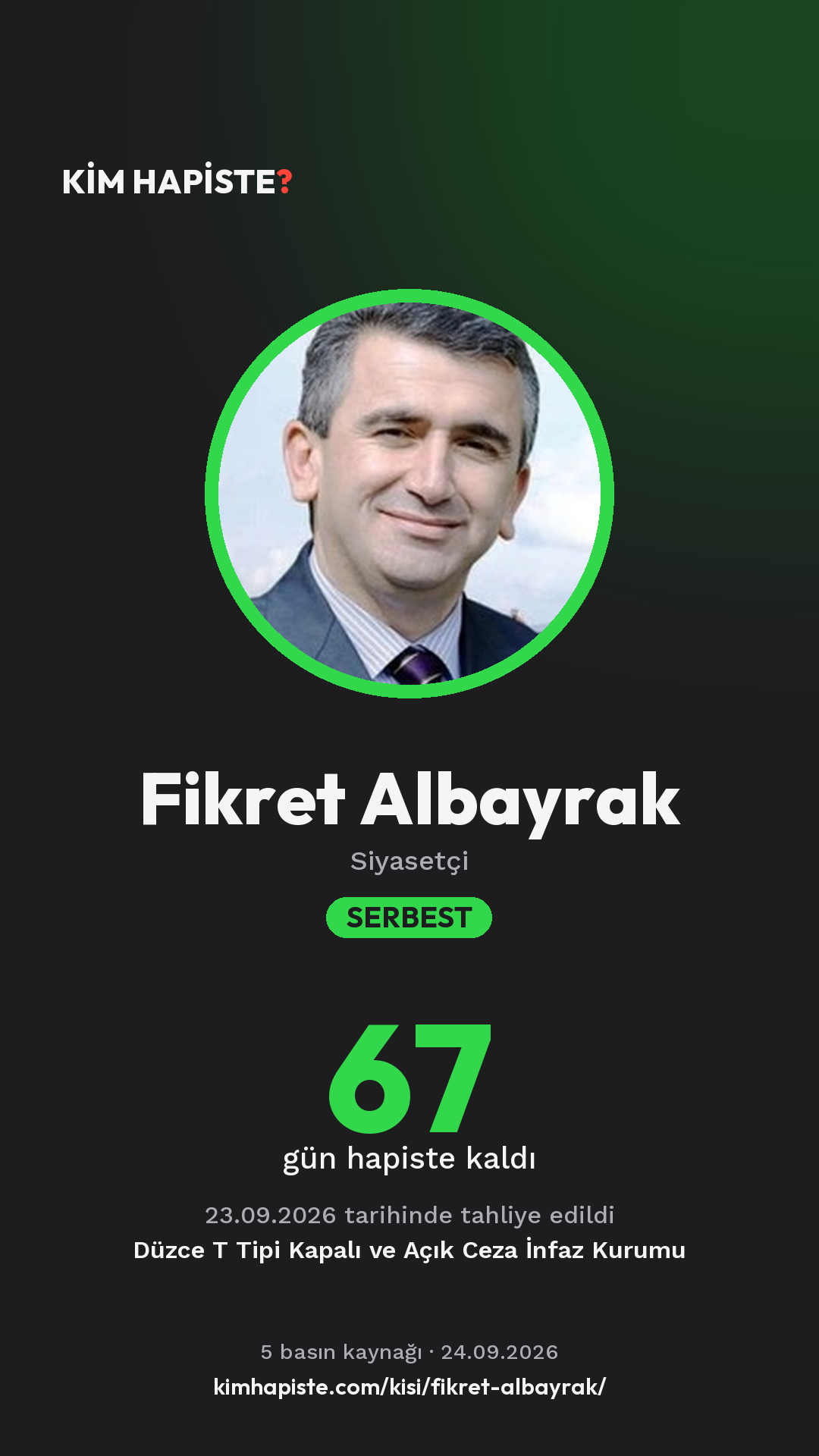 Fikret Albayrak paylaşım kartı