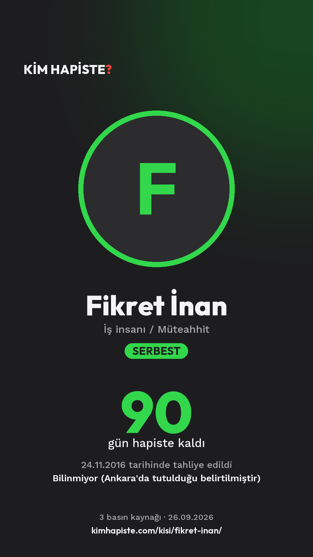 Fikret İnan paylaşım kartı