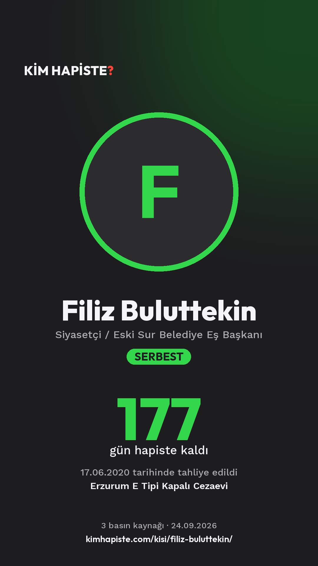 Filiz Buluttekin paylaşım kartı