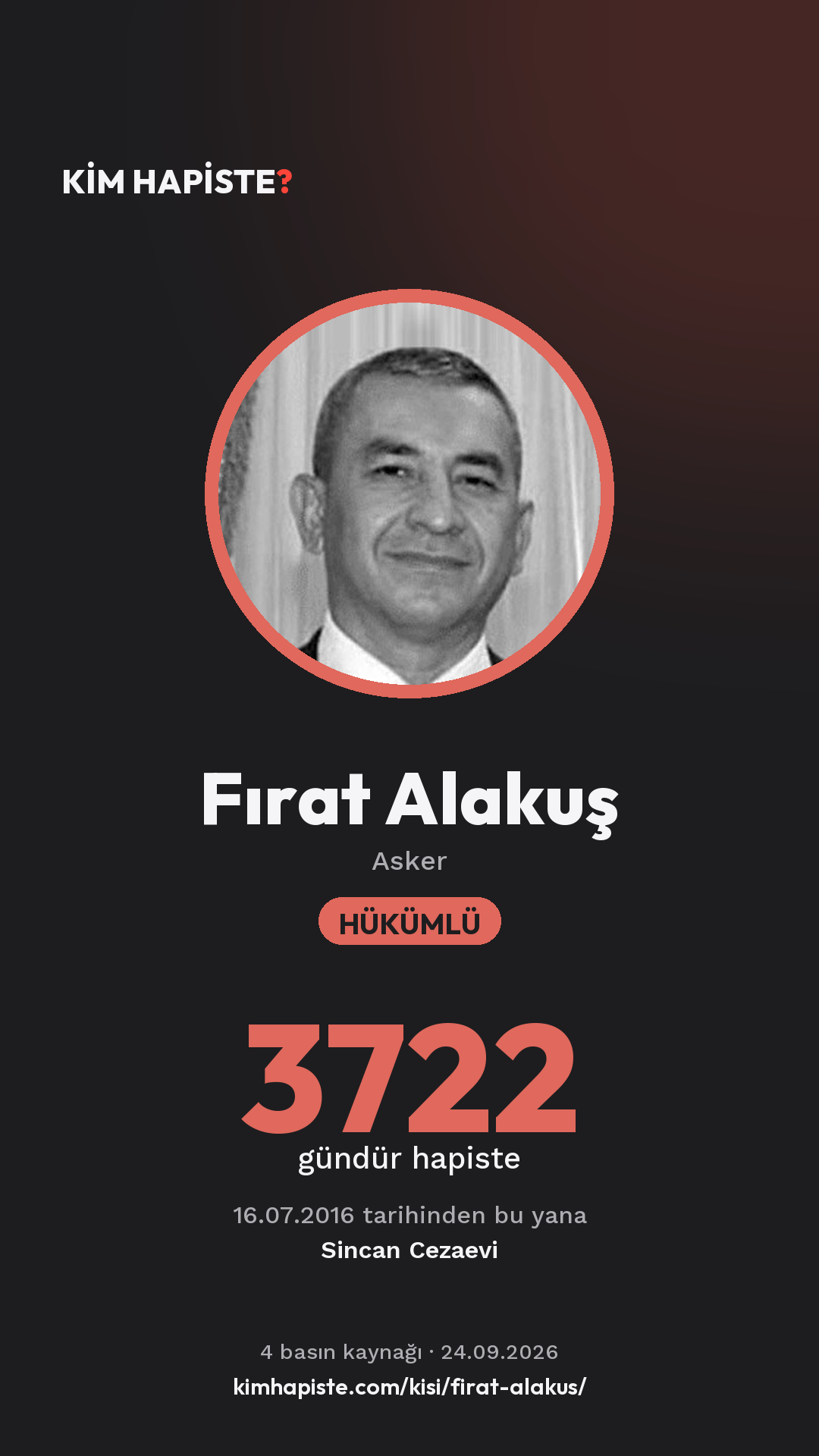 Fırat Alakuş paylaşım kartı