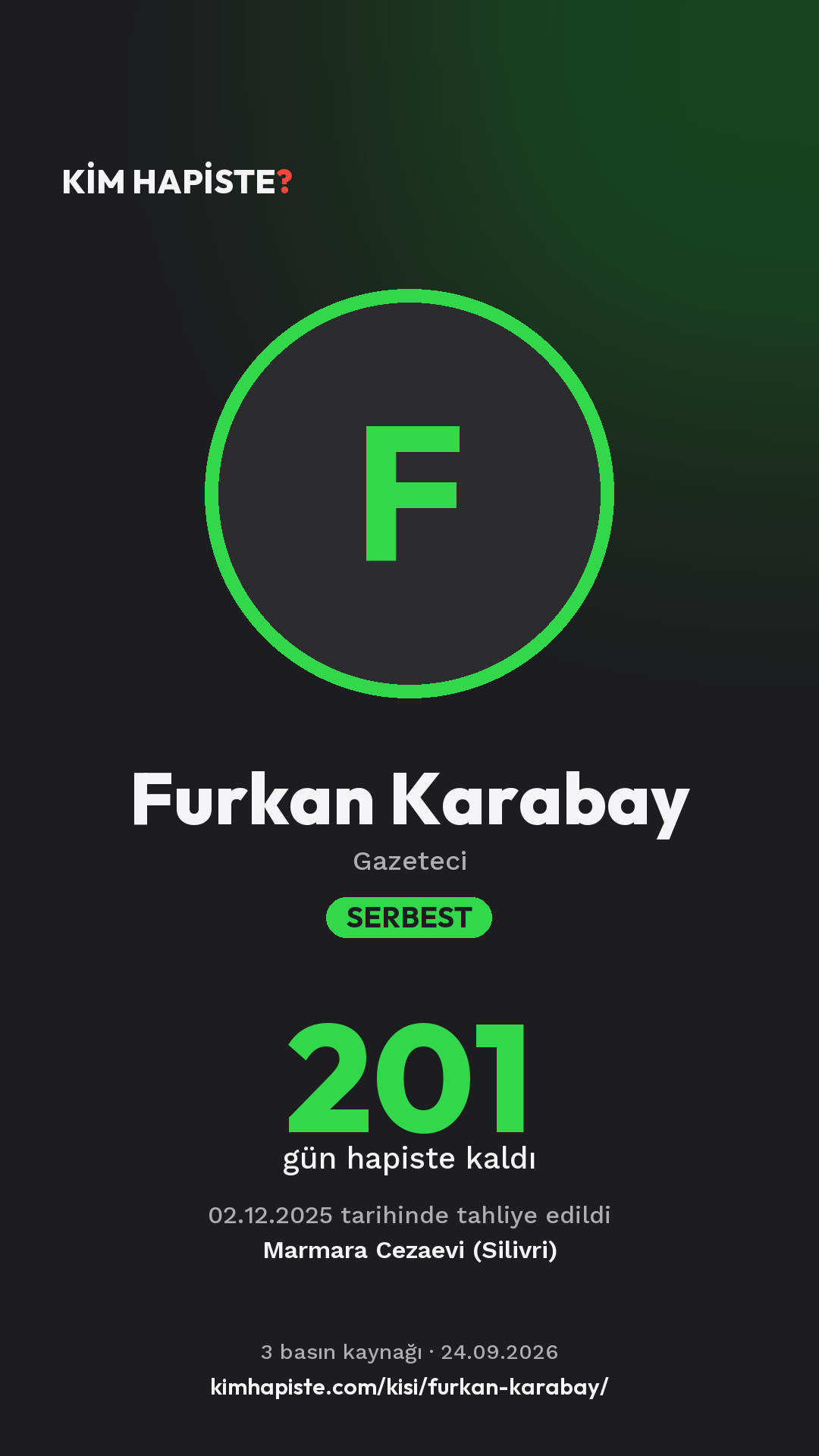 Furkan Karabay paylaşım kartı