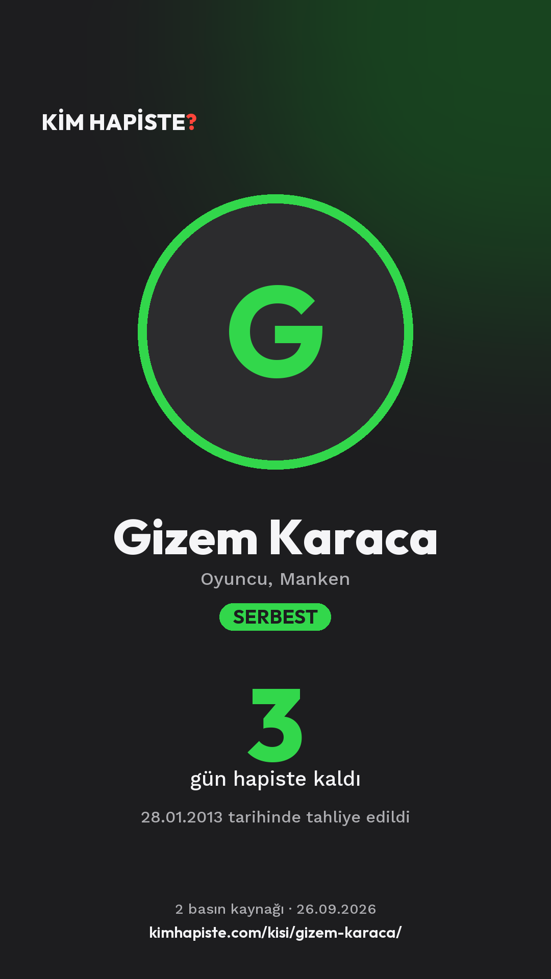 Gizem Karaca paylaşım kartı