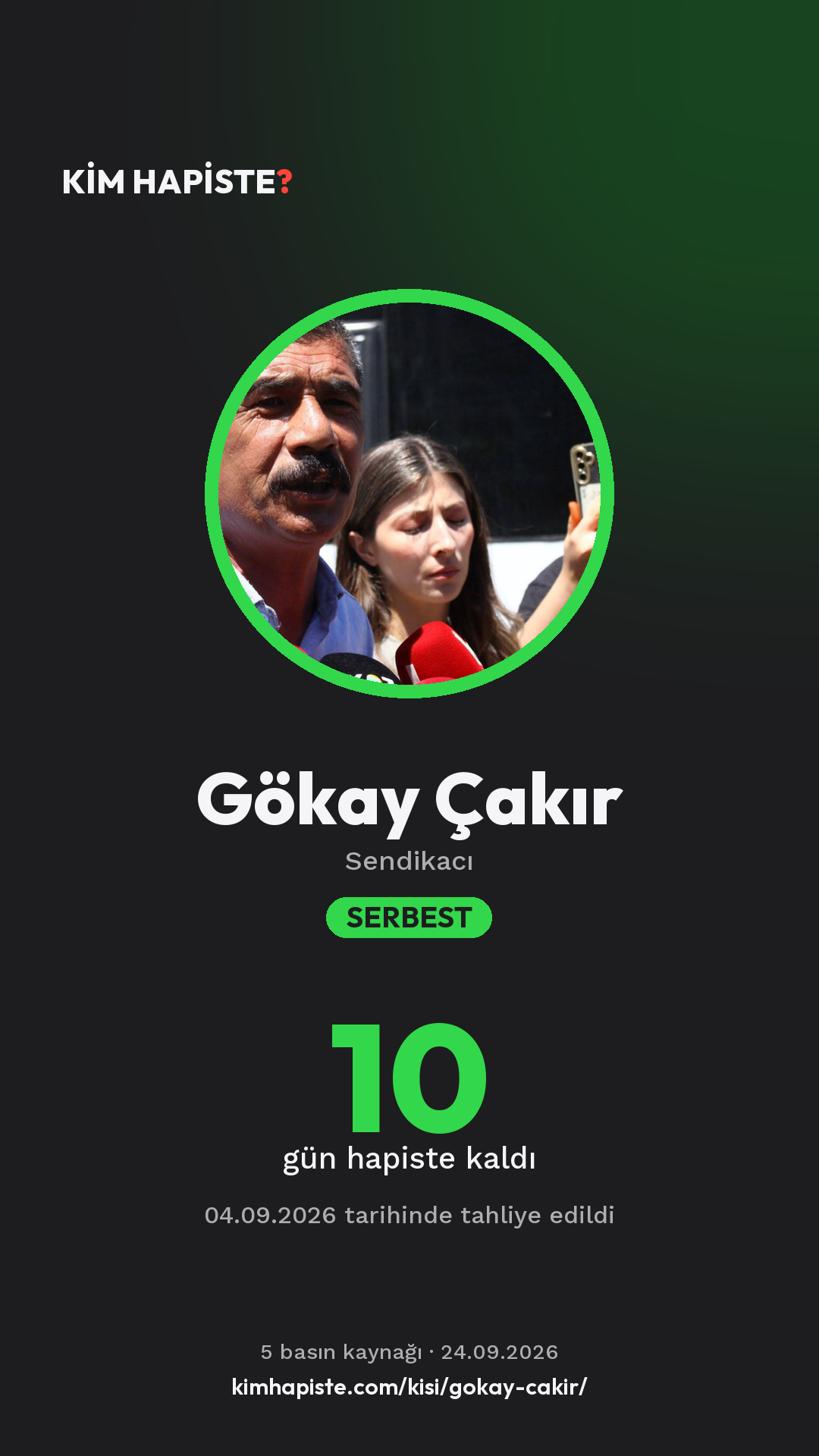 Gökay Çakır paylaşım kartı