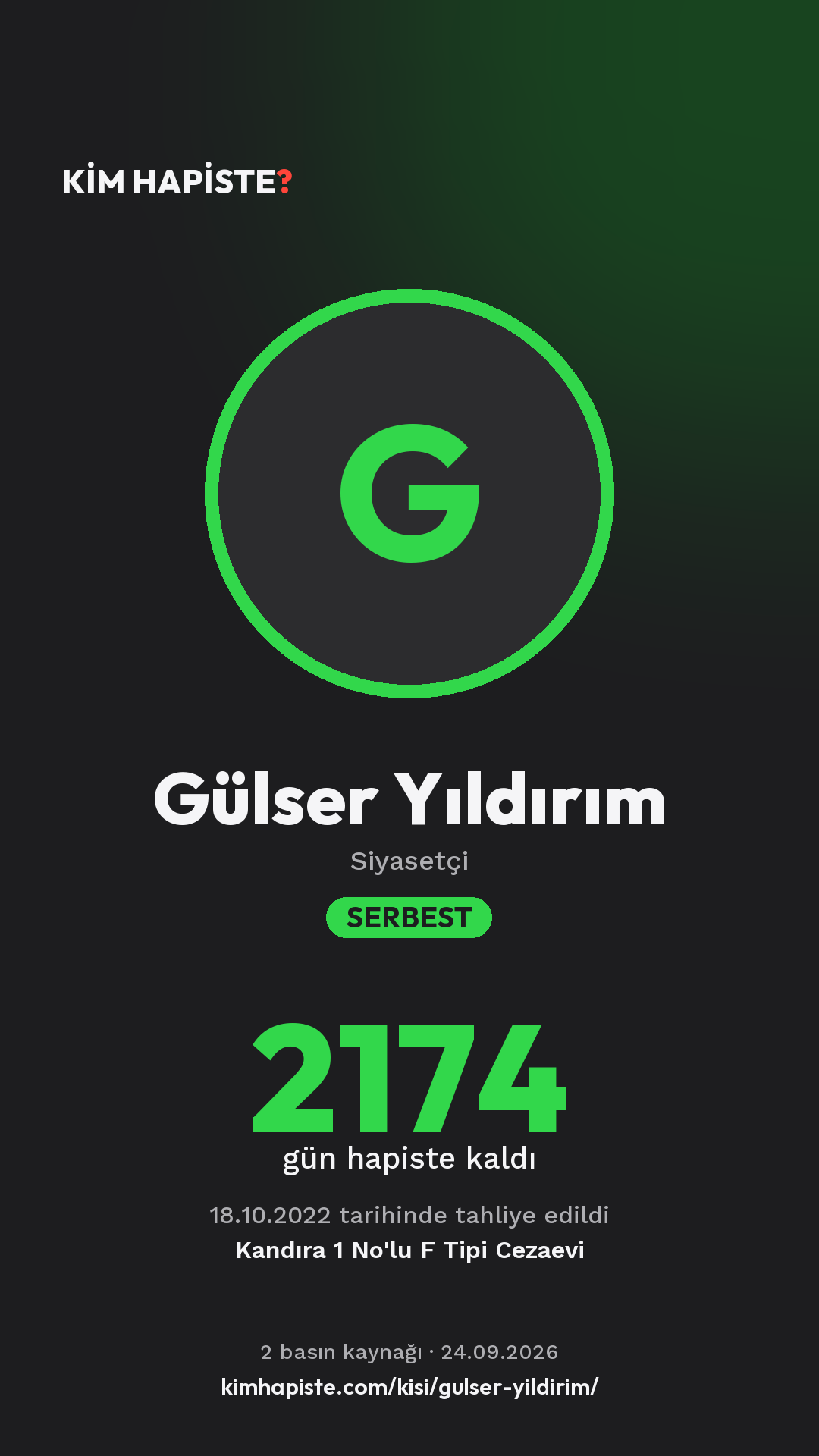 Gülser Yıldırım paylaşım kartı