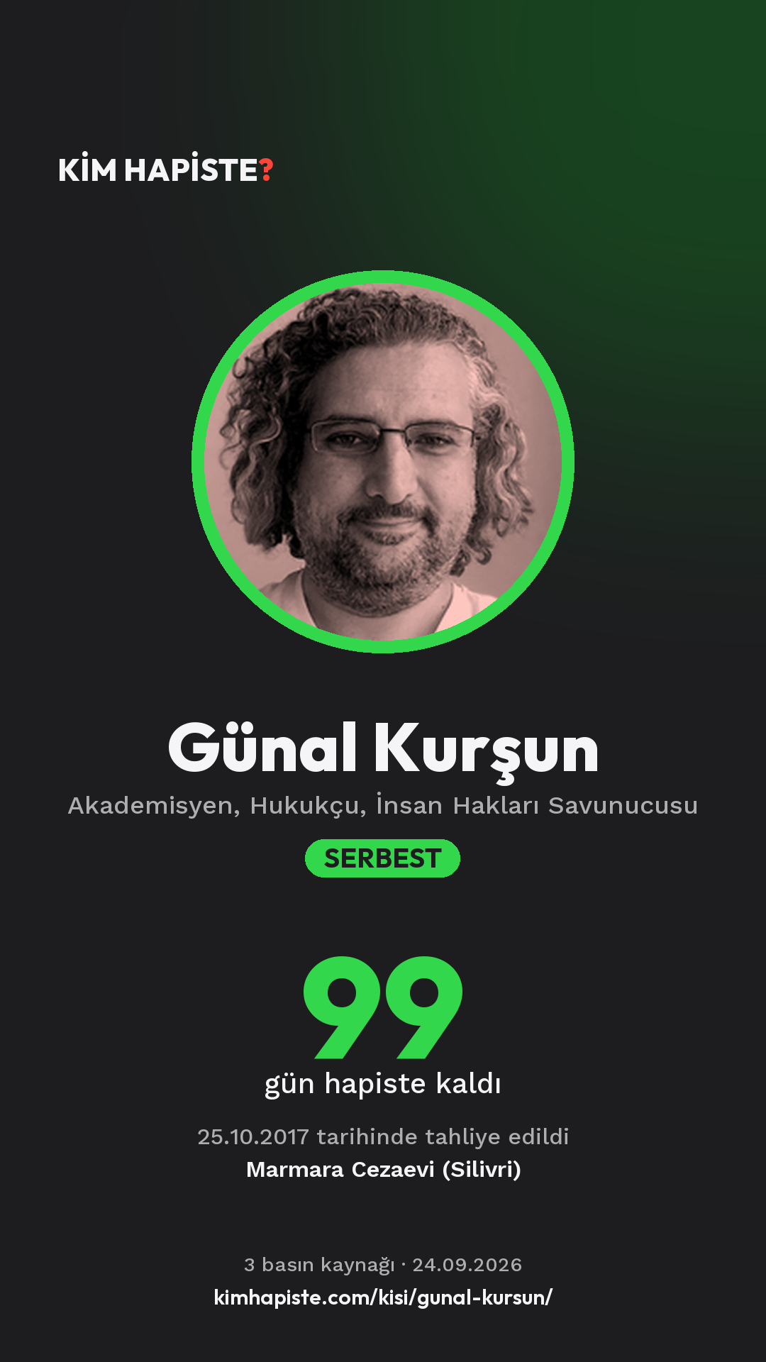 Günal Kurşun paylaşım kartı
