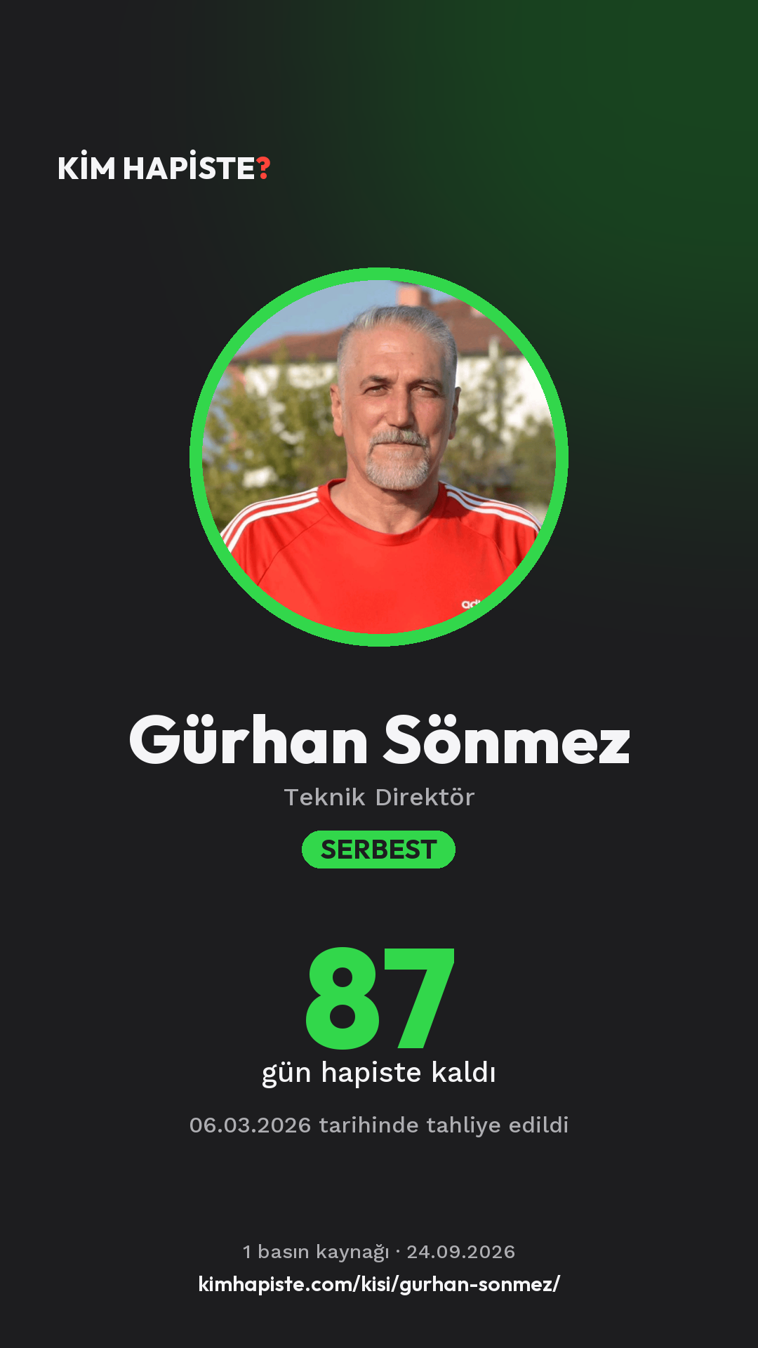 Gürhan Sönmez paylaşım kartı
