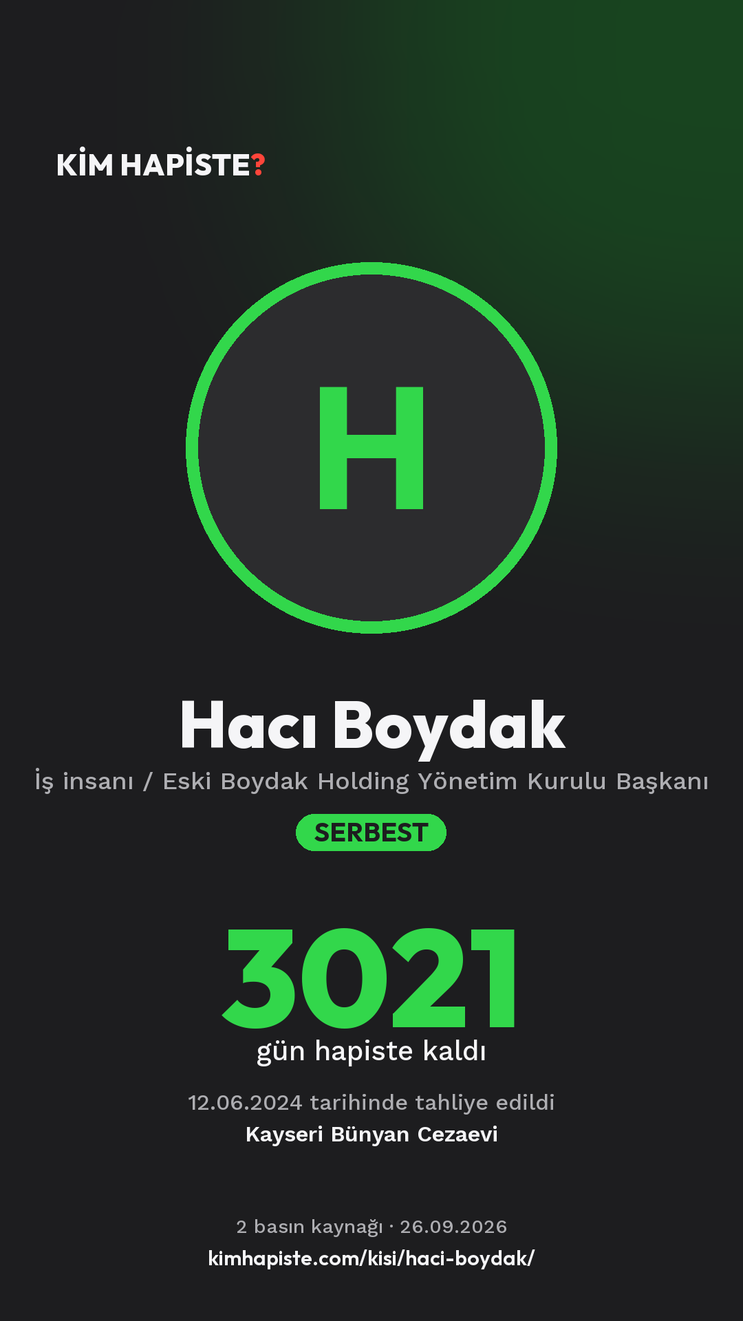 Hacı Boydak paylaşım kartı