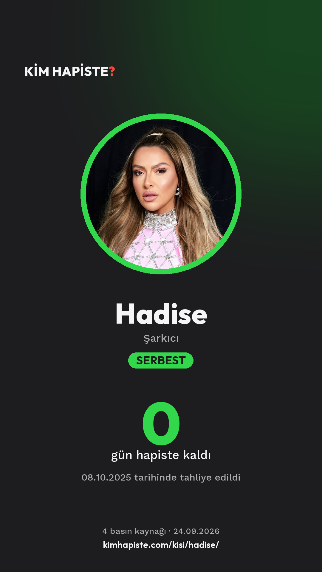 Hadise paylaşım kartı