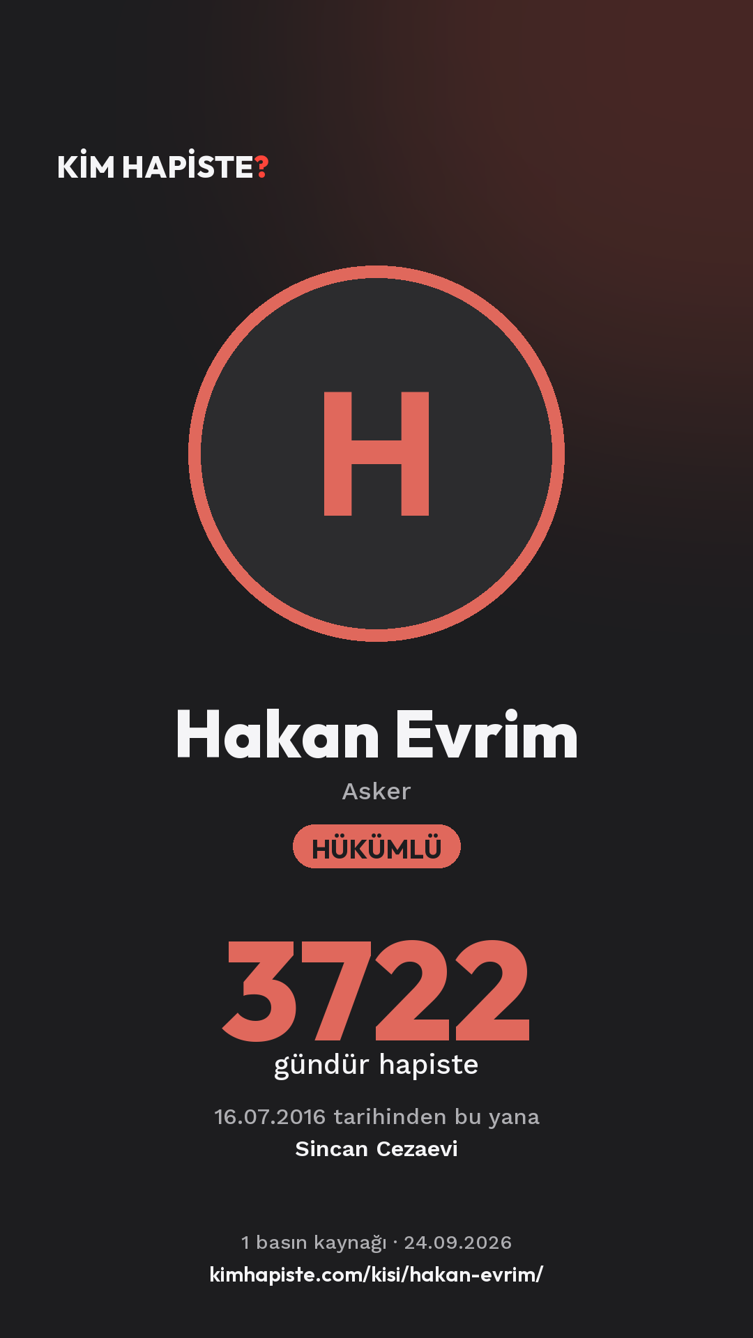 Hakan Evrim paylaşım kartı