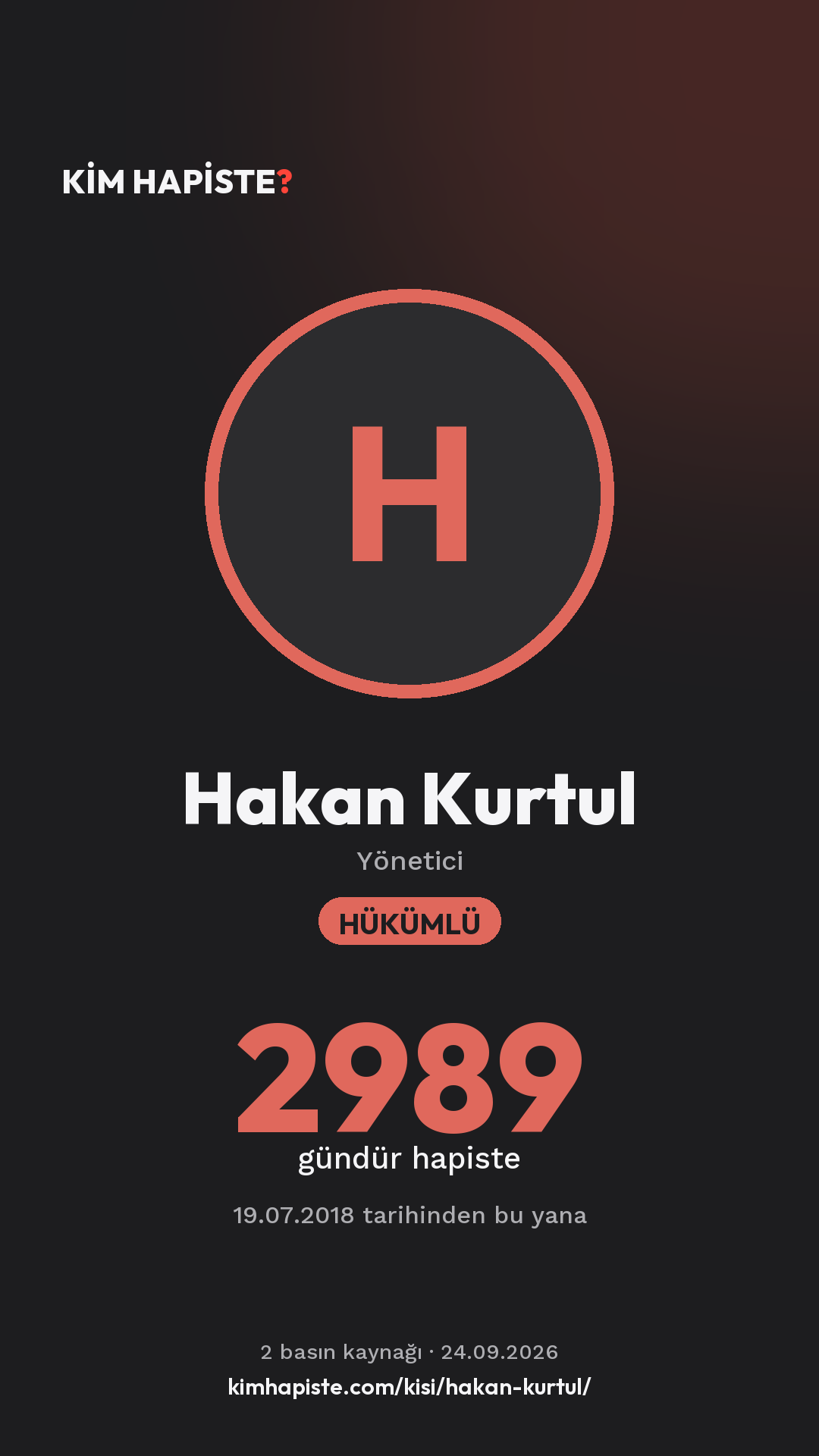 Hakan Kurtul paylaşım kartı