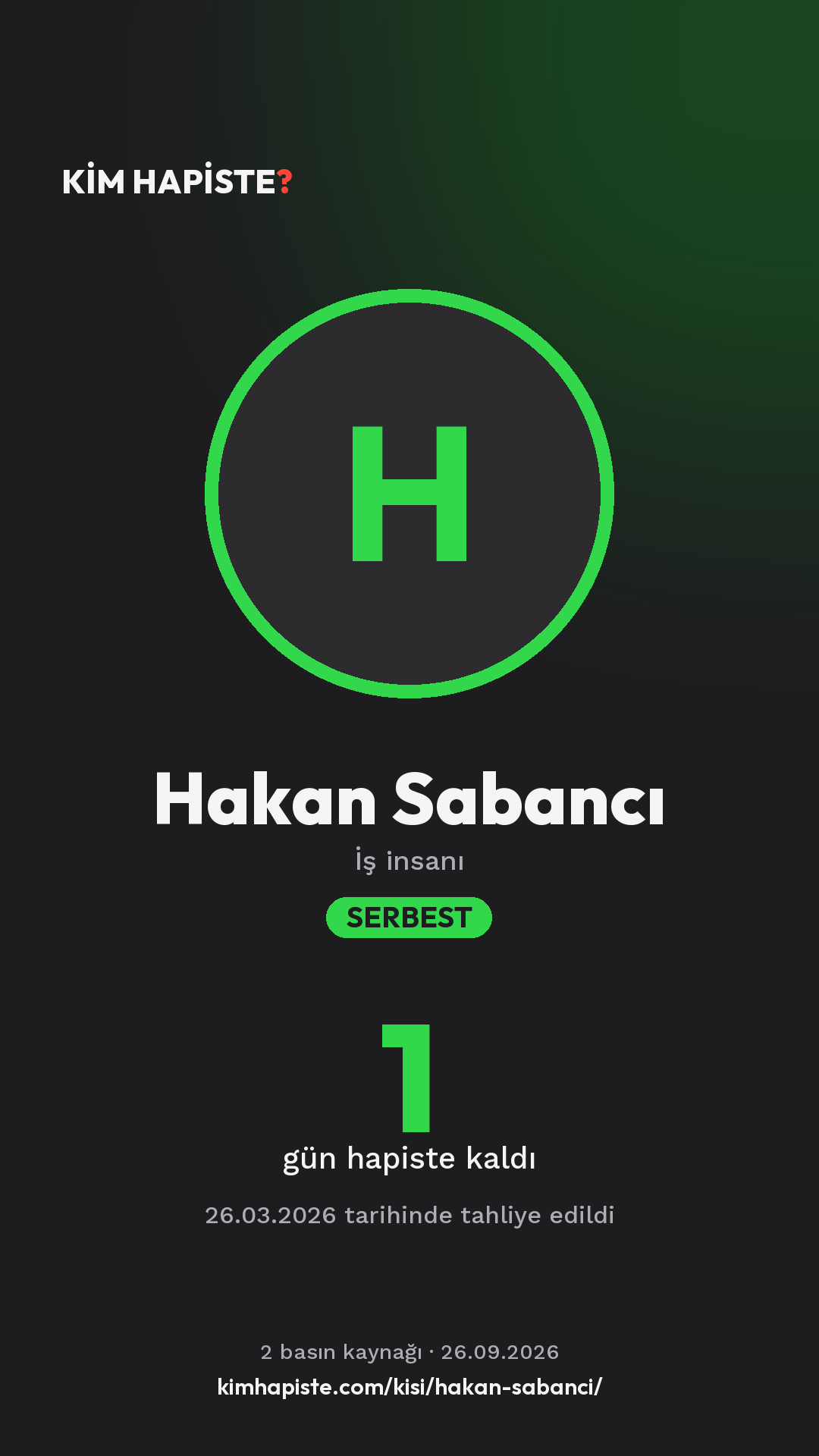 Hakan Sabancı paylaşım kartı
