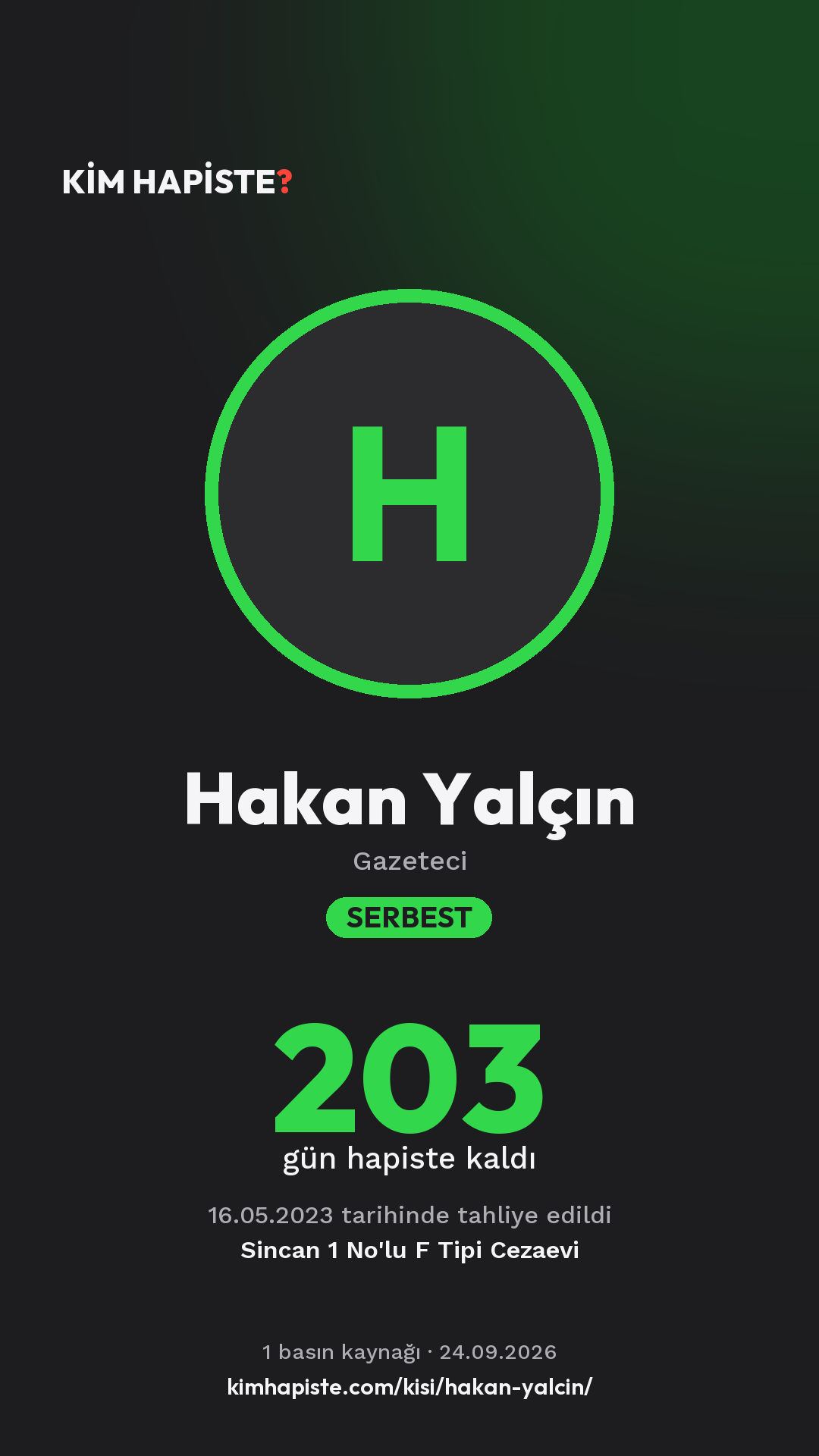 Hakan Yalçın paylaşım kartı