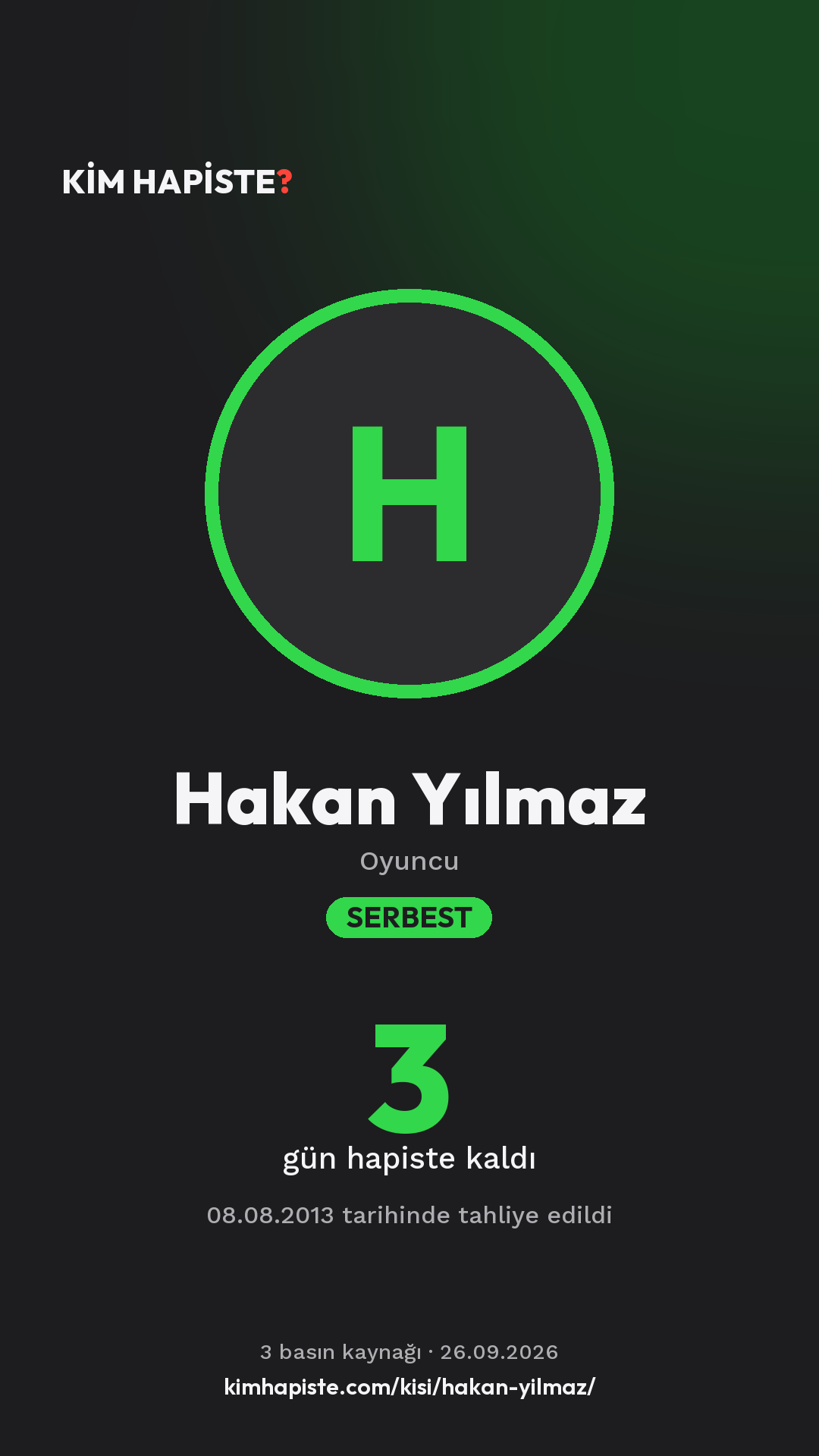 Hakan Yılmaz paylaşım kartı