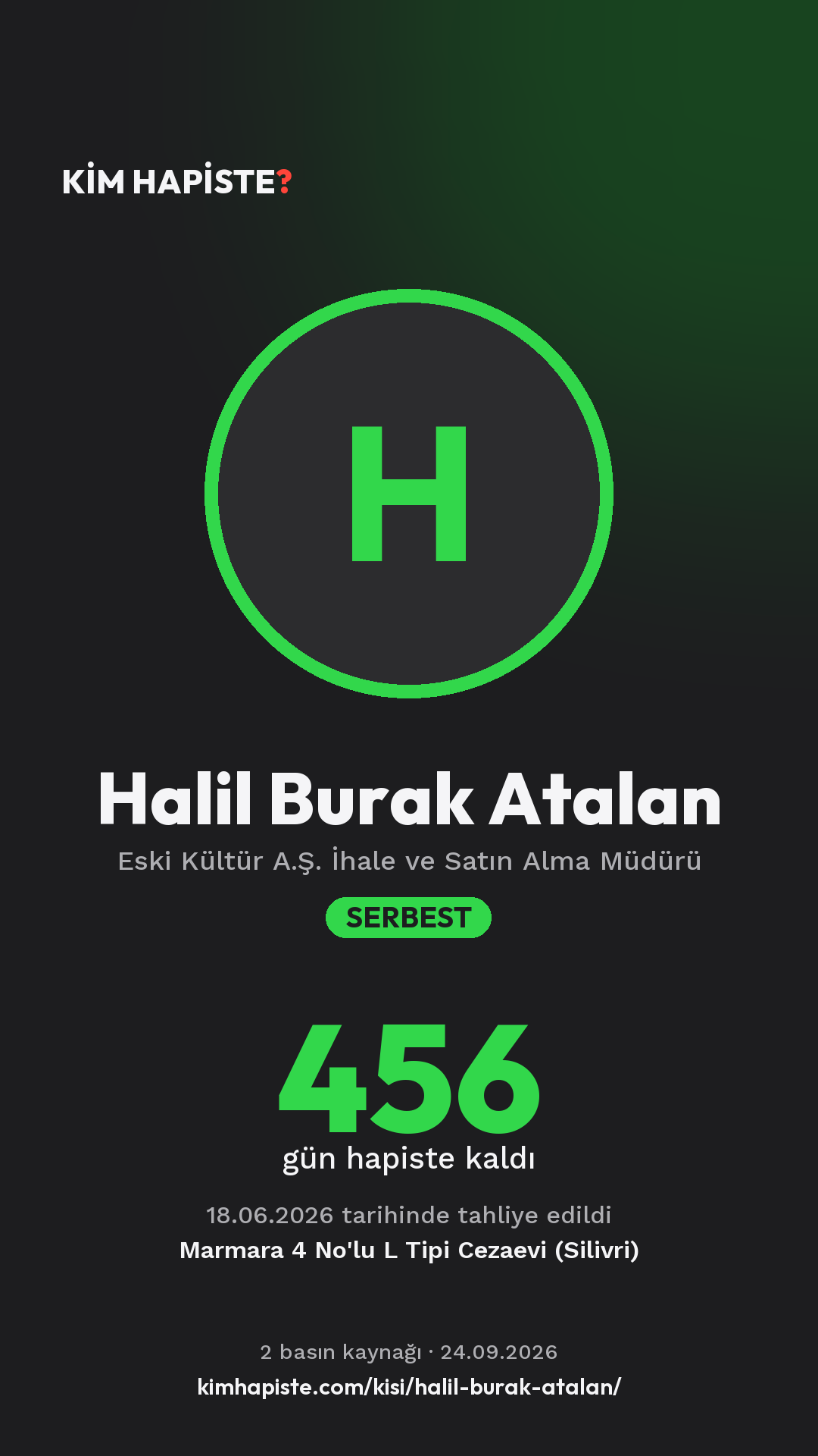 Halil Burak Atalan paylaşım kartı