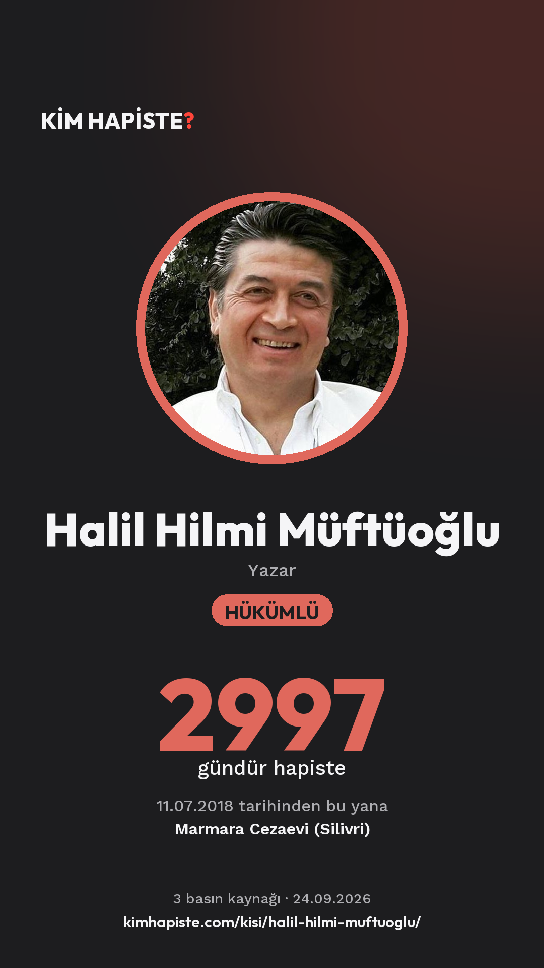 Halil Hilmi Müftüoğlu paylaşım kartı