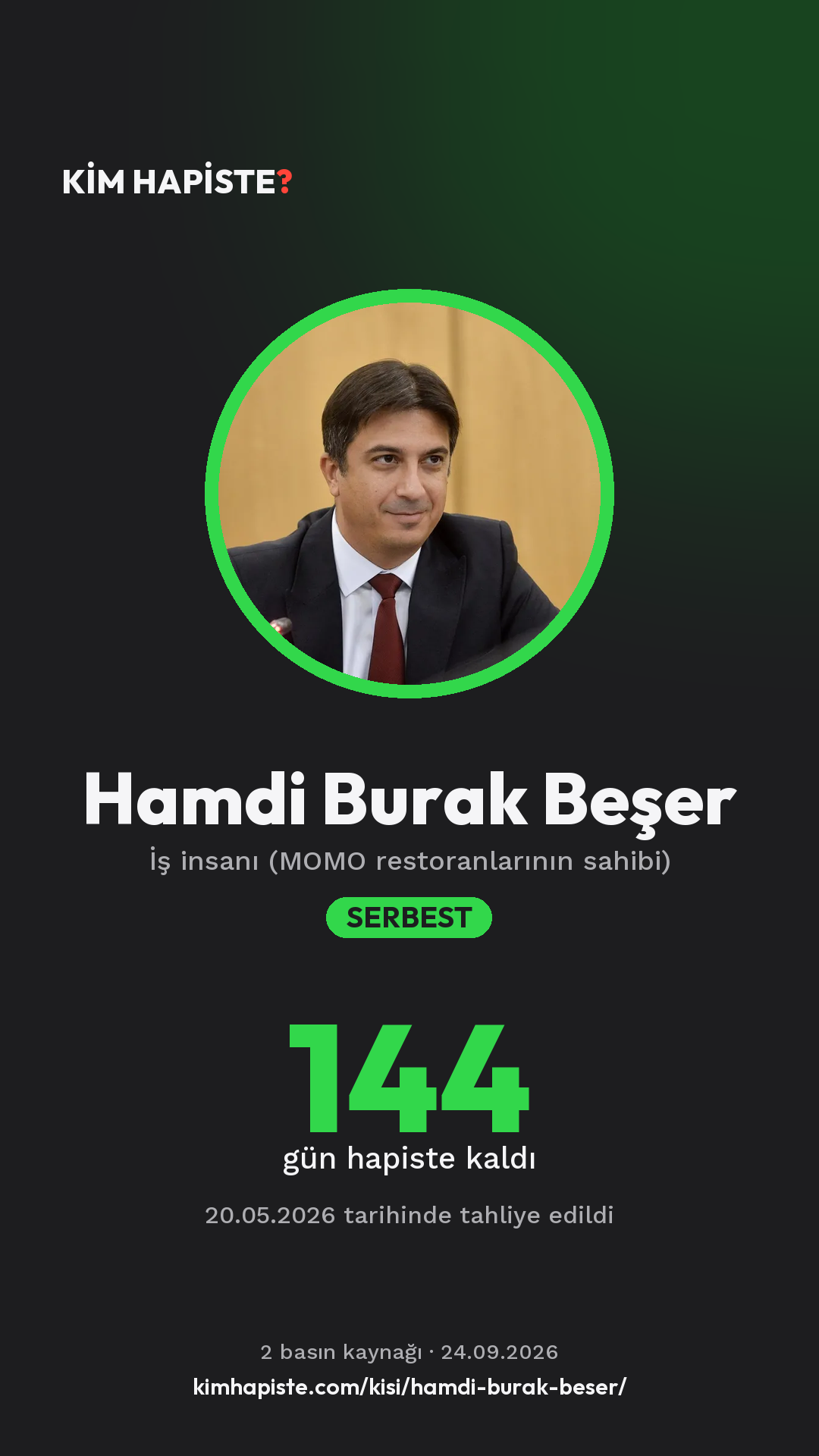 Hamdi Burak Beşer paylaşım kartı