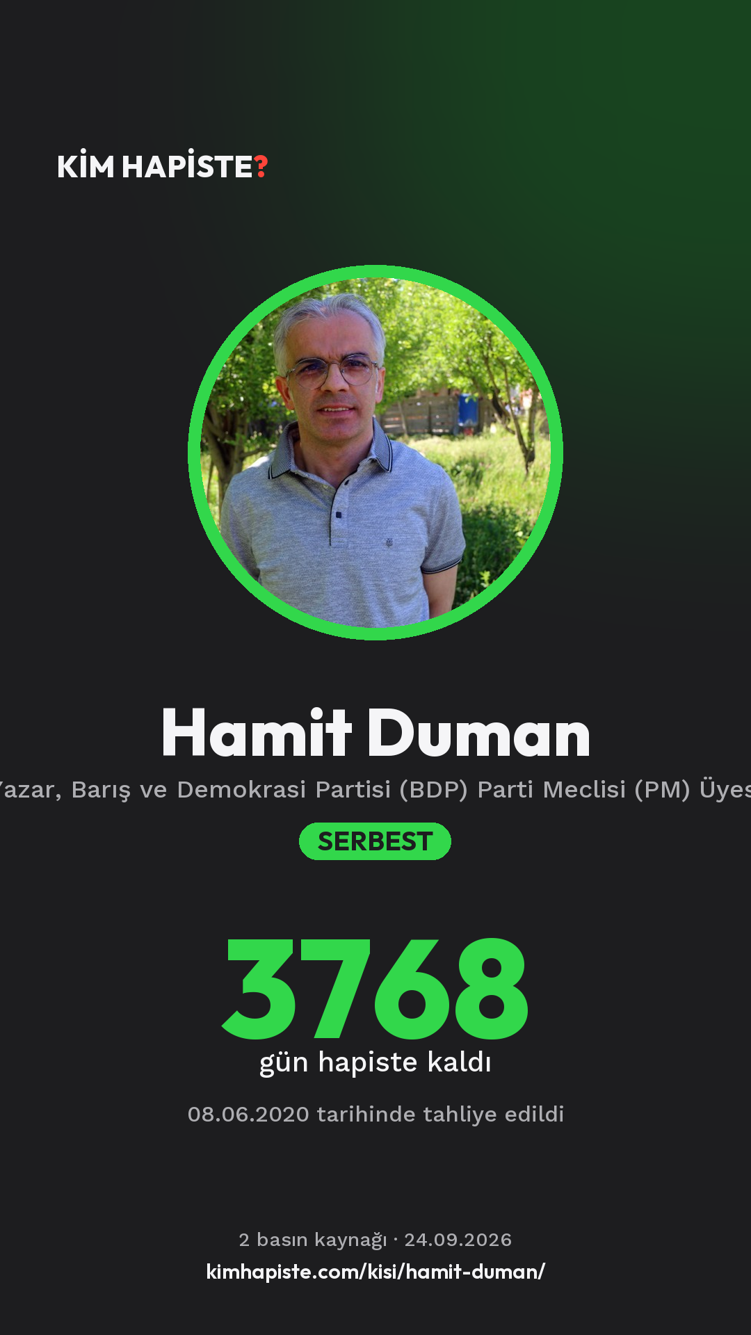 Hamit Duman paylaşım kartı