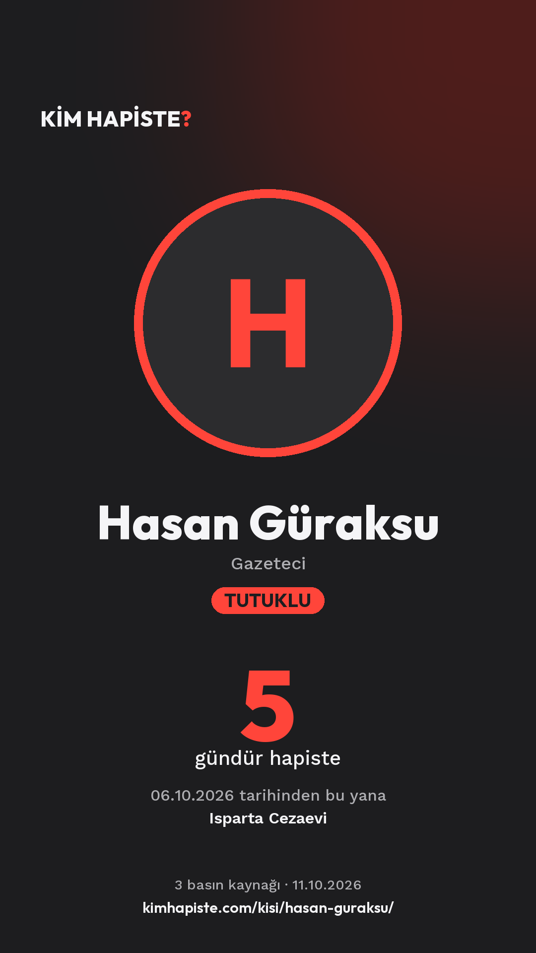 Hasan Güraksu paylaşım kartı