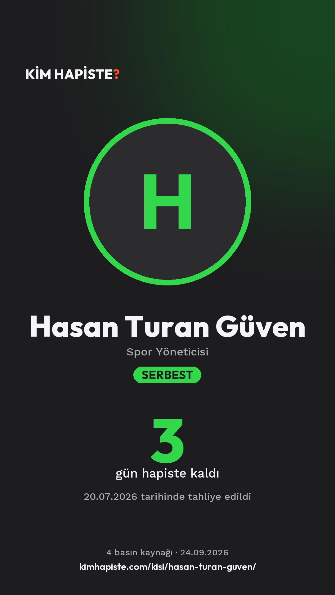 Hasan Turan Güven paylaşım kartı