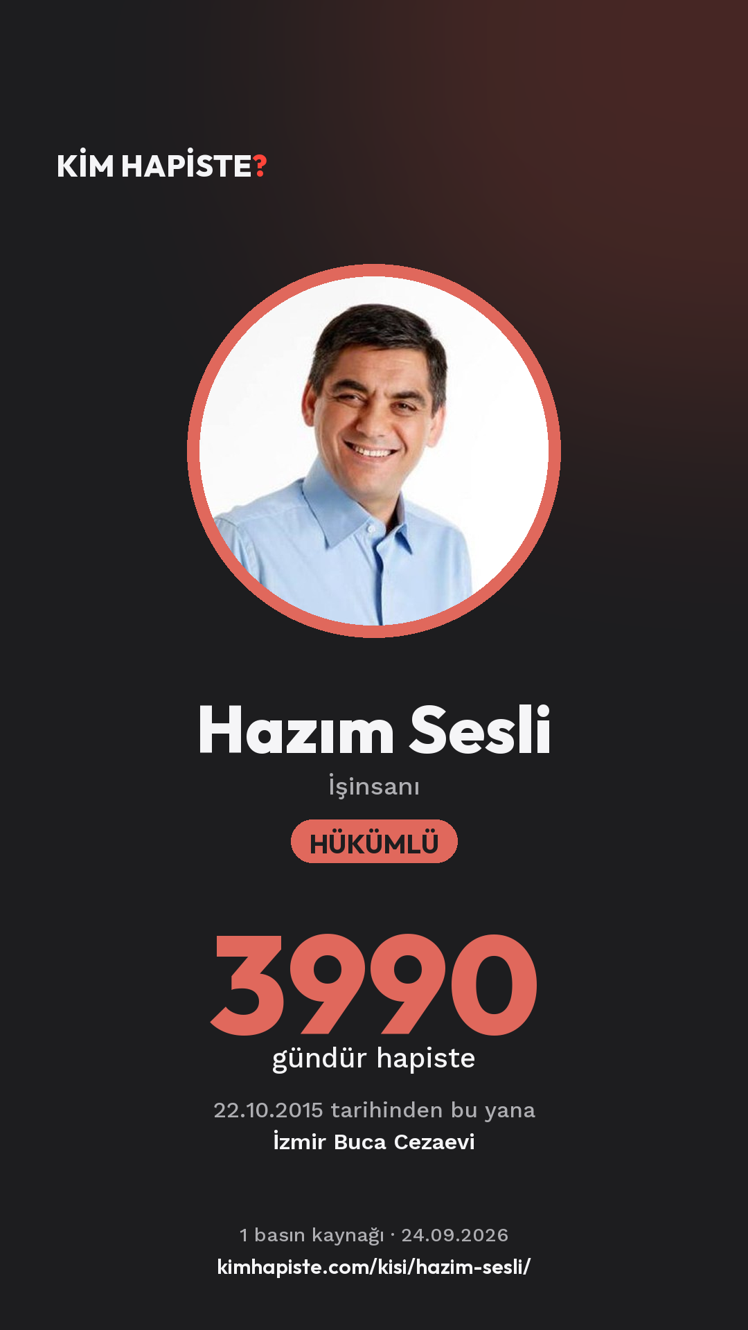 Hazım Sesli paylaşım kartı