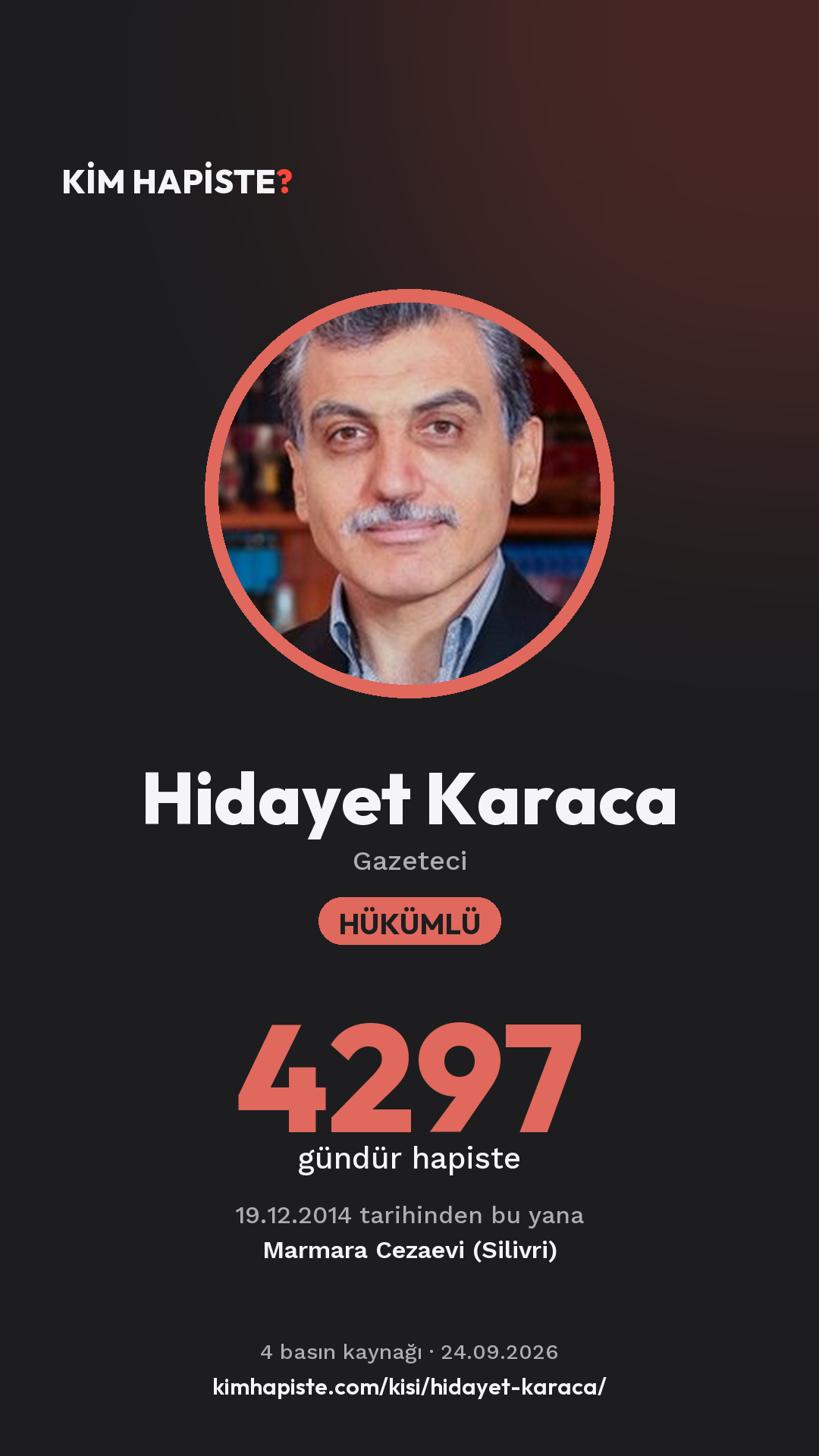 Hidayet Karaca paylaşım kartı