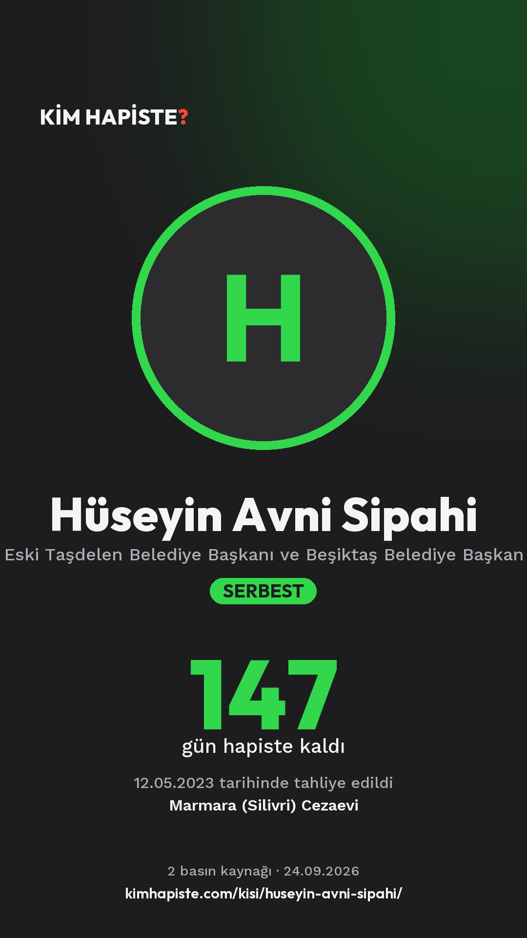 Hüseyin Avni Sipahi paylaşım kartı