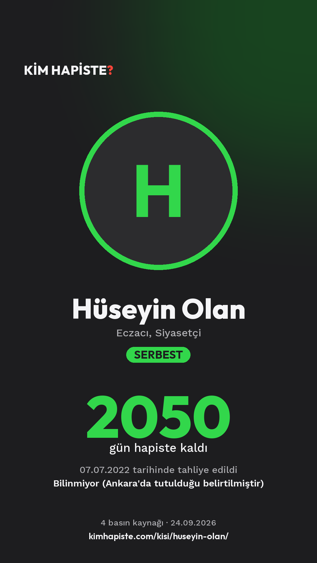 Hüseyin Olan paylaşım kartı