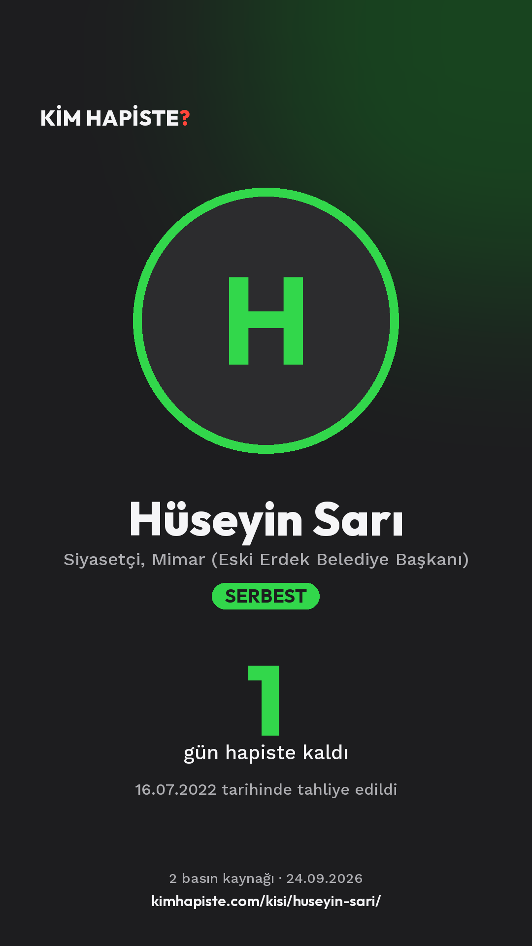 Hüseyin Sarı paylaşım kartı