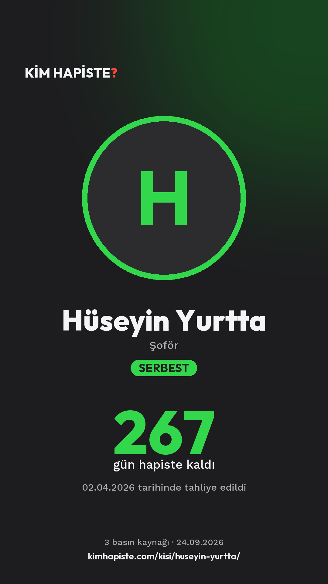 Hüseyin Yurtta paylaşım kartı