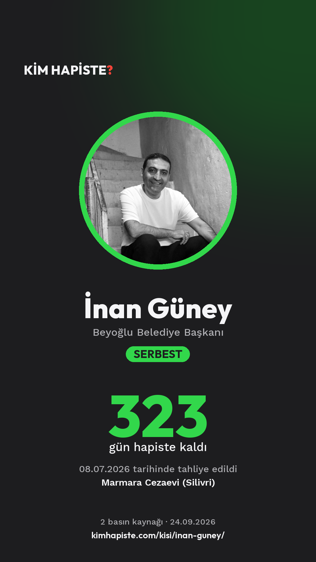 İnan Güney paylaşım kartı