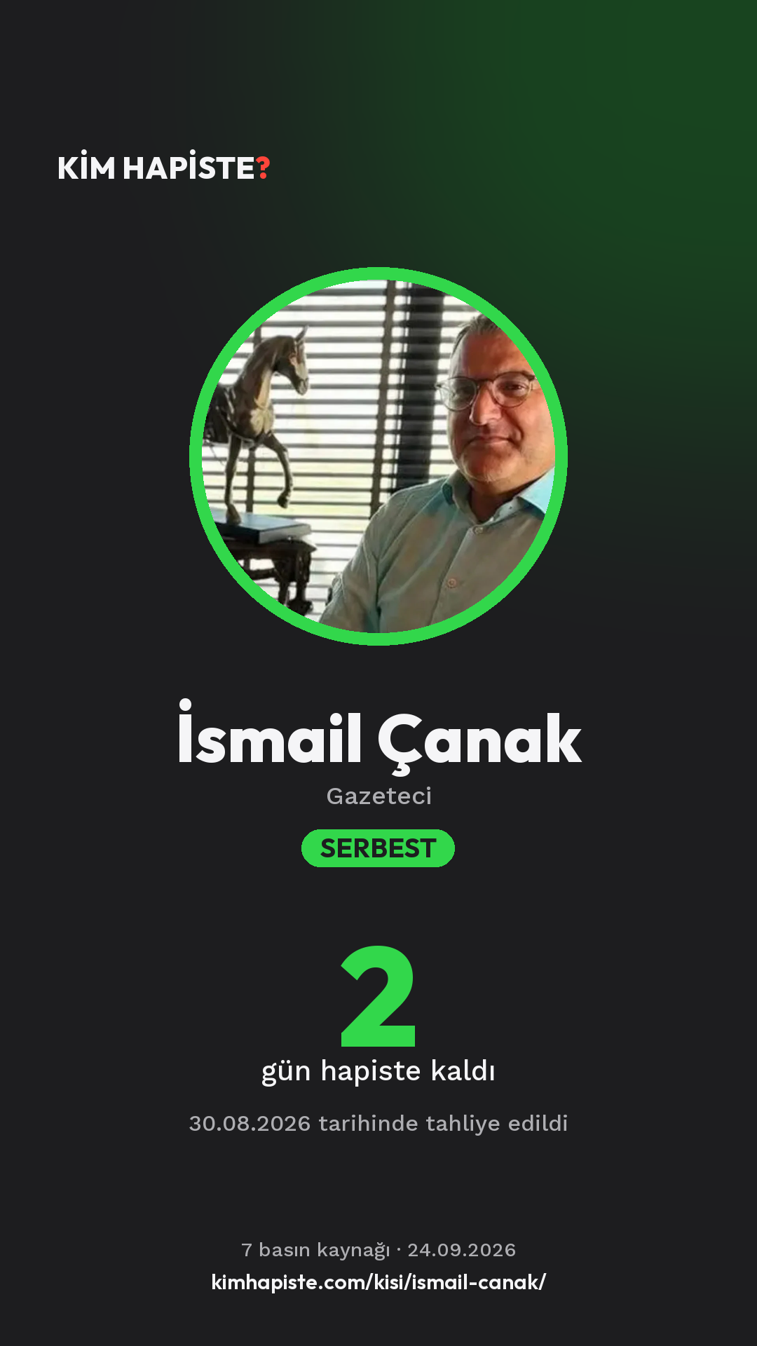 İsmail Çanak paylaşım kartı