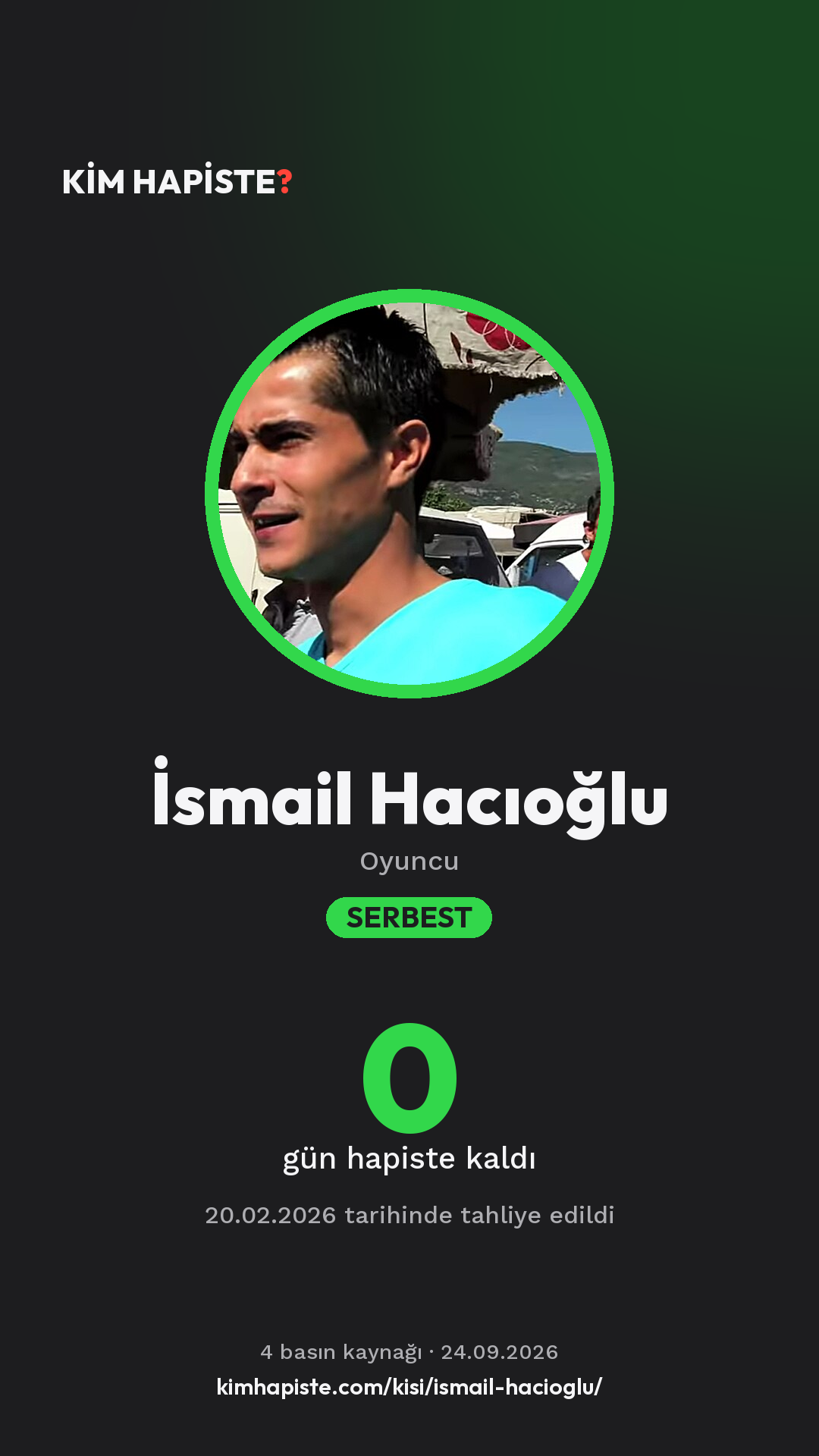 İsmail Hacıoğlu paylaşım kartı