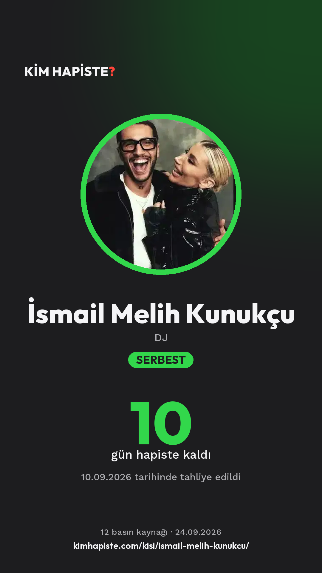 İsmail Melih Kunukçu paylaşım kartı