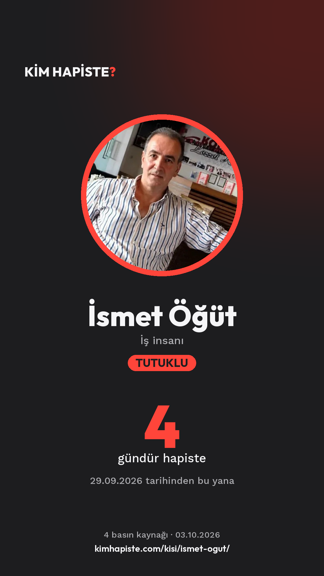 İsmet Öğüt paylaşım kartı
