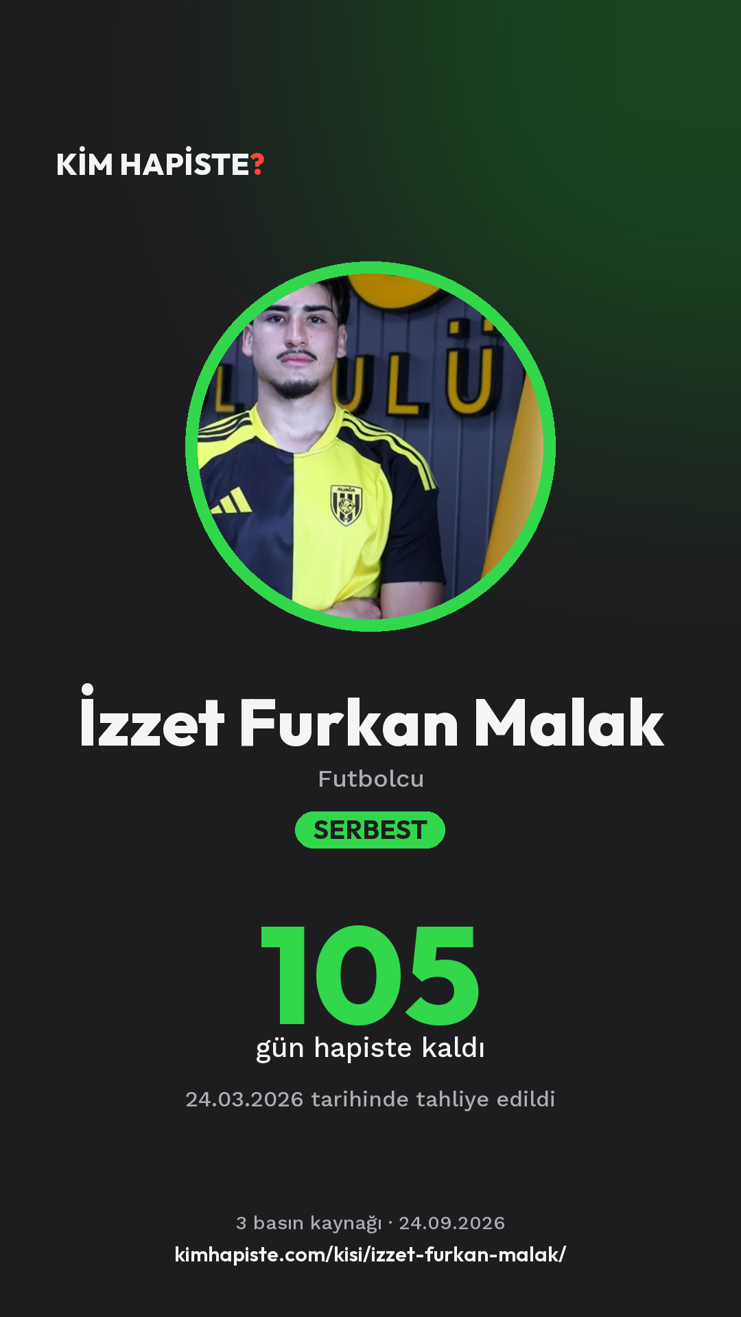 İzzet Furkan Malak paylaşım kartı