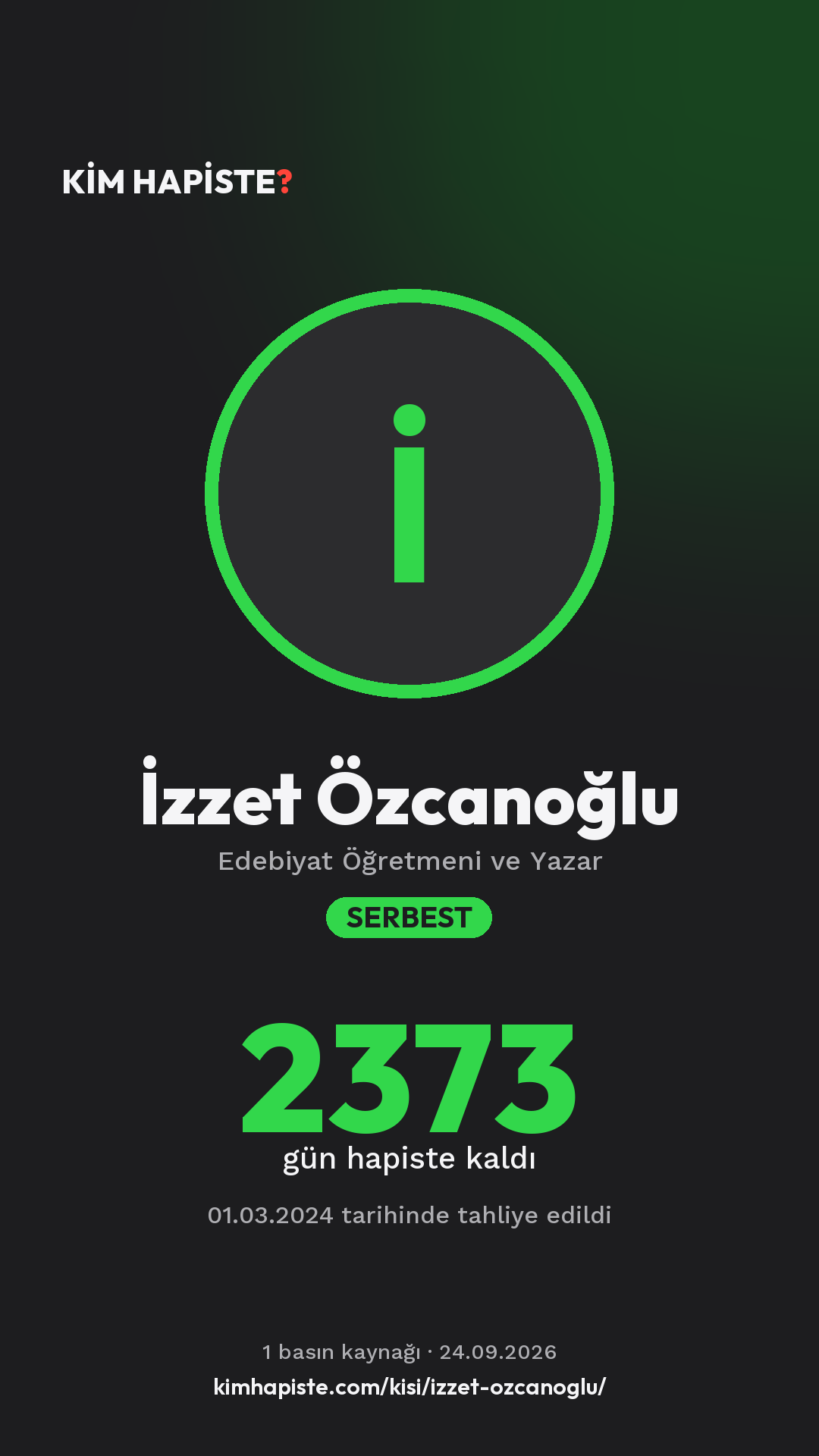 İzzet Özcanoğlu paylaşım kartı