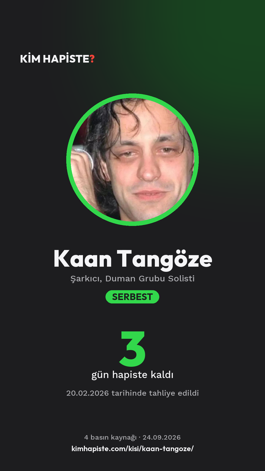 Kaan Tangöze paylaşım kartı