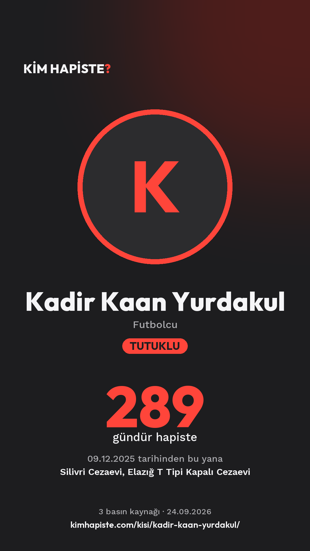 Kadir Kaan Yurdakul paylaşım kartı