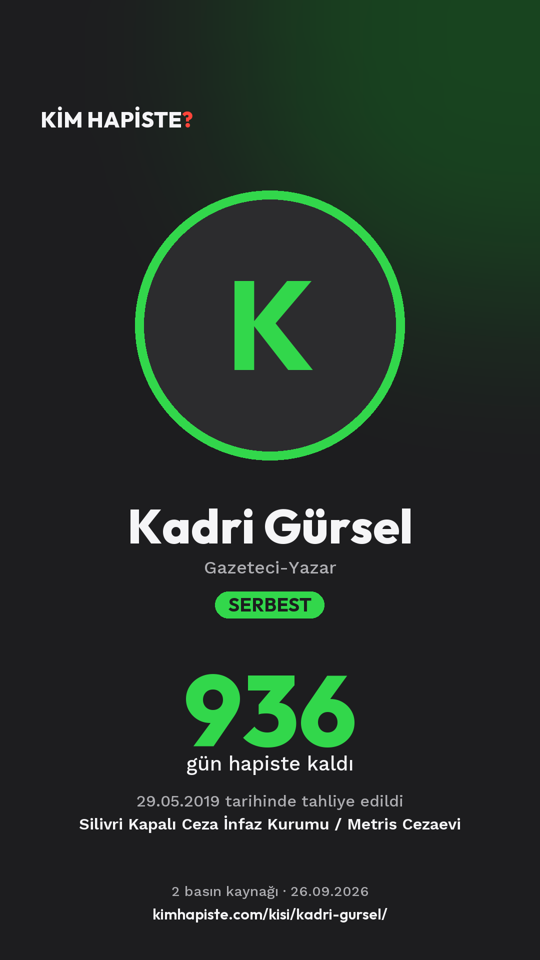 Kadri Gürsel paylaşım kartı